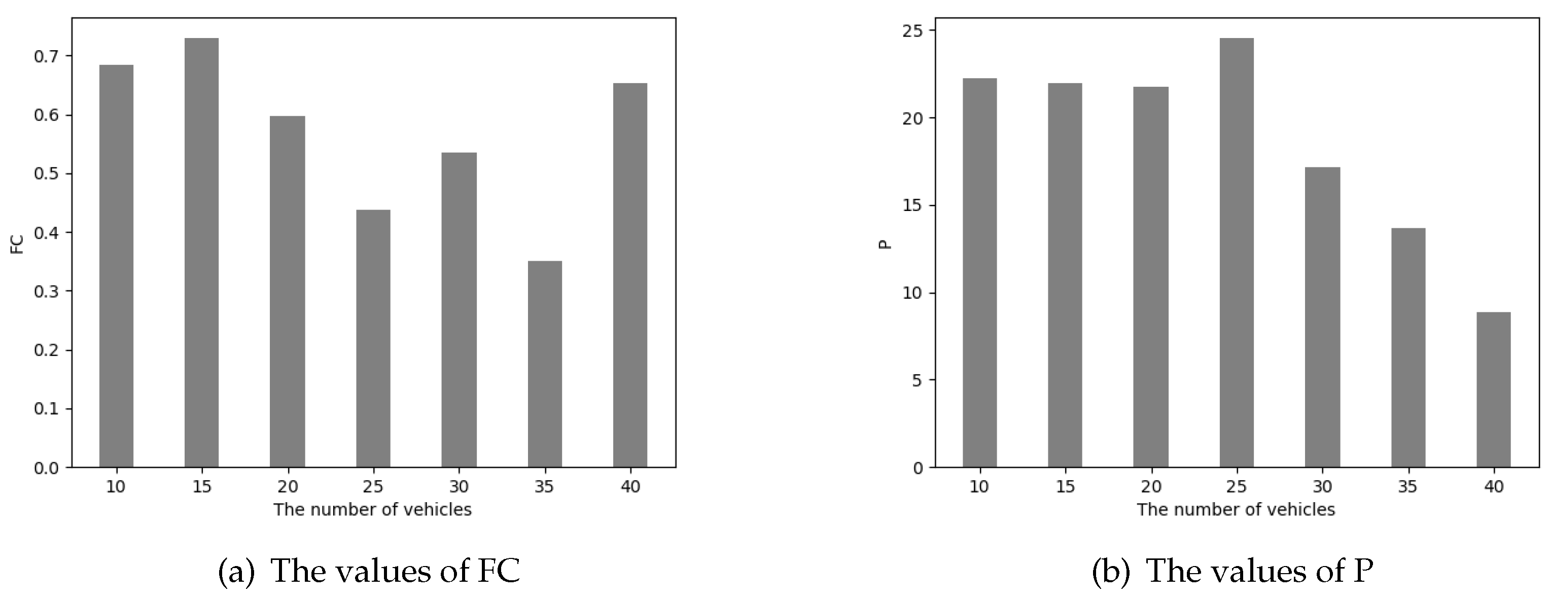 Preprints 181840 g004