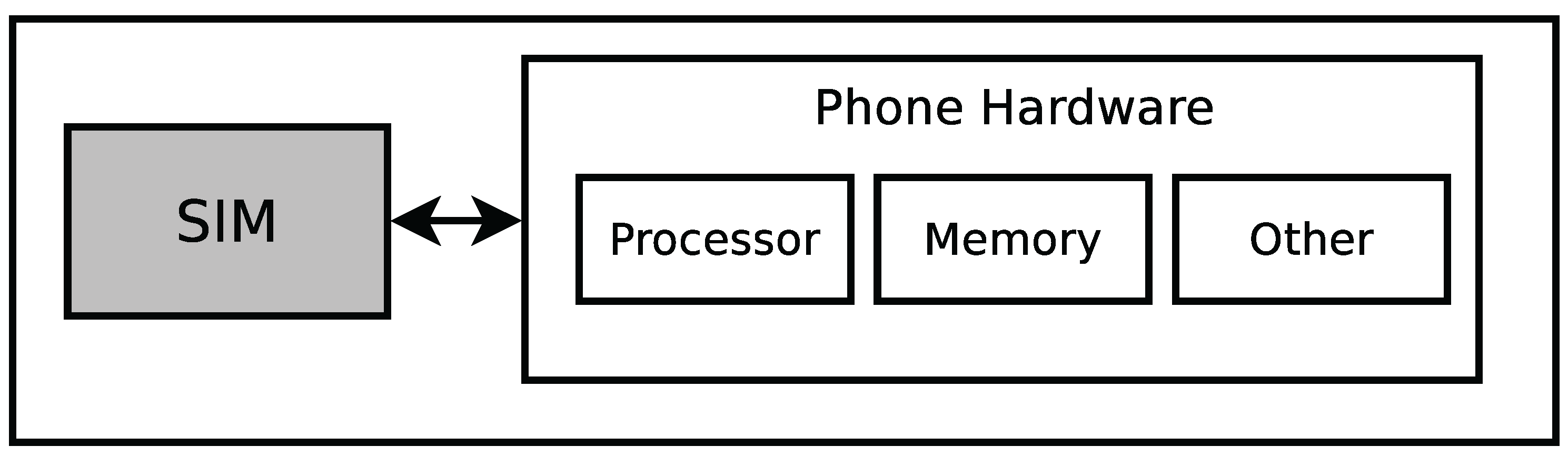 Preprints 192320 g001