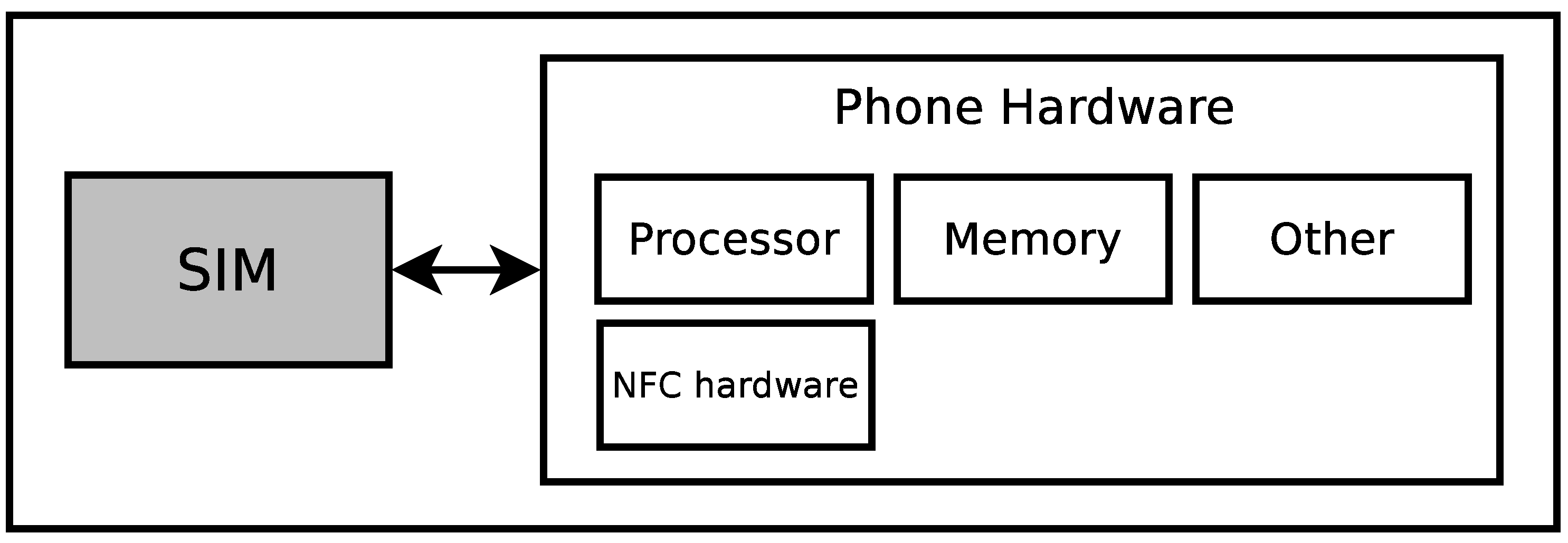 Preprints 192320 g004