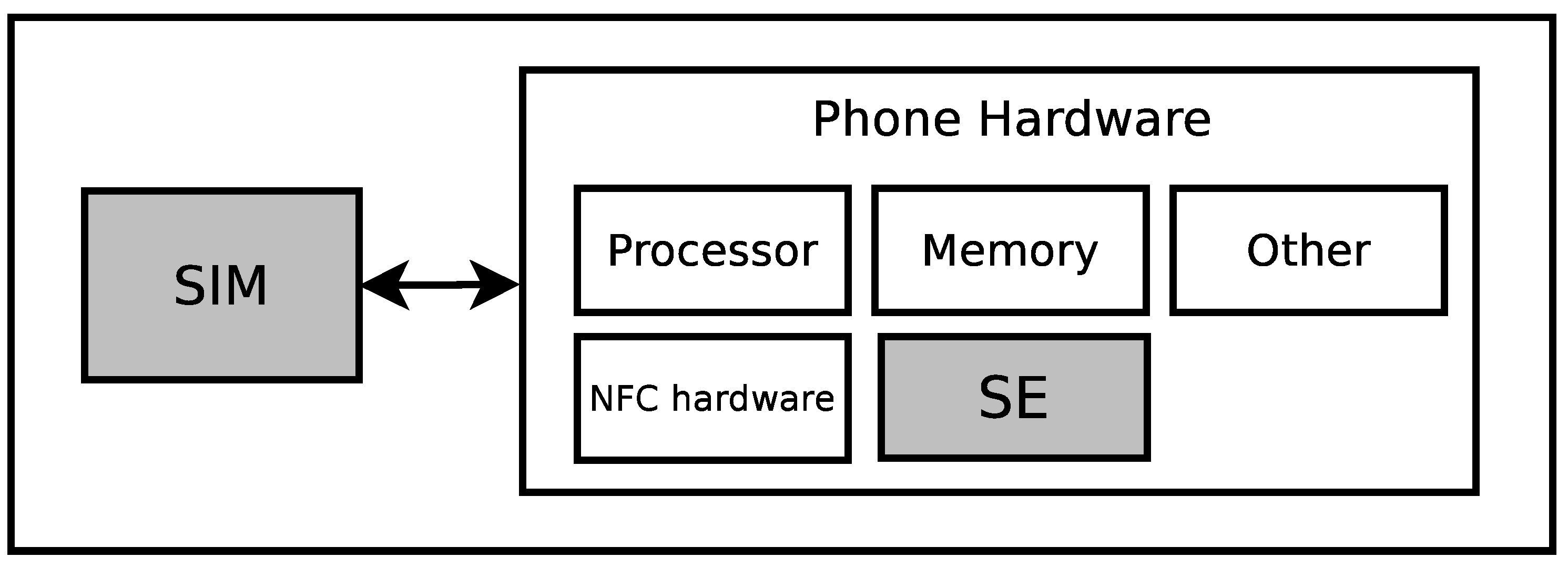 Preprints 192320 g005