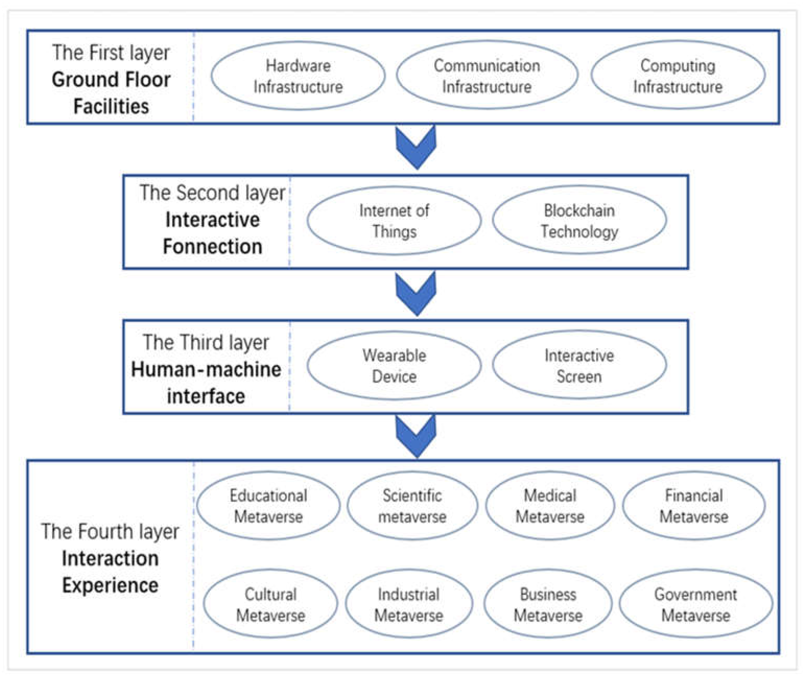 Preprints 75853 g002