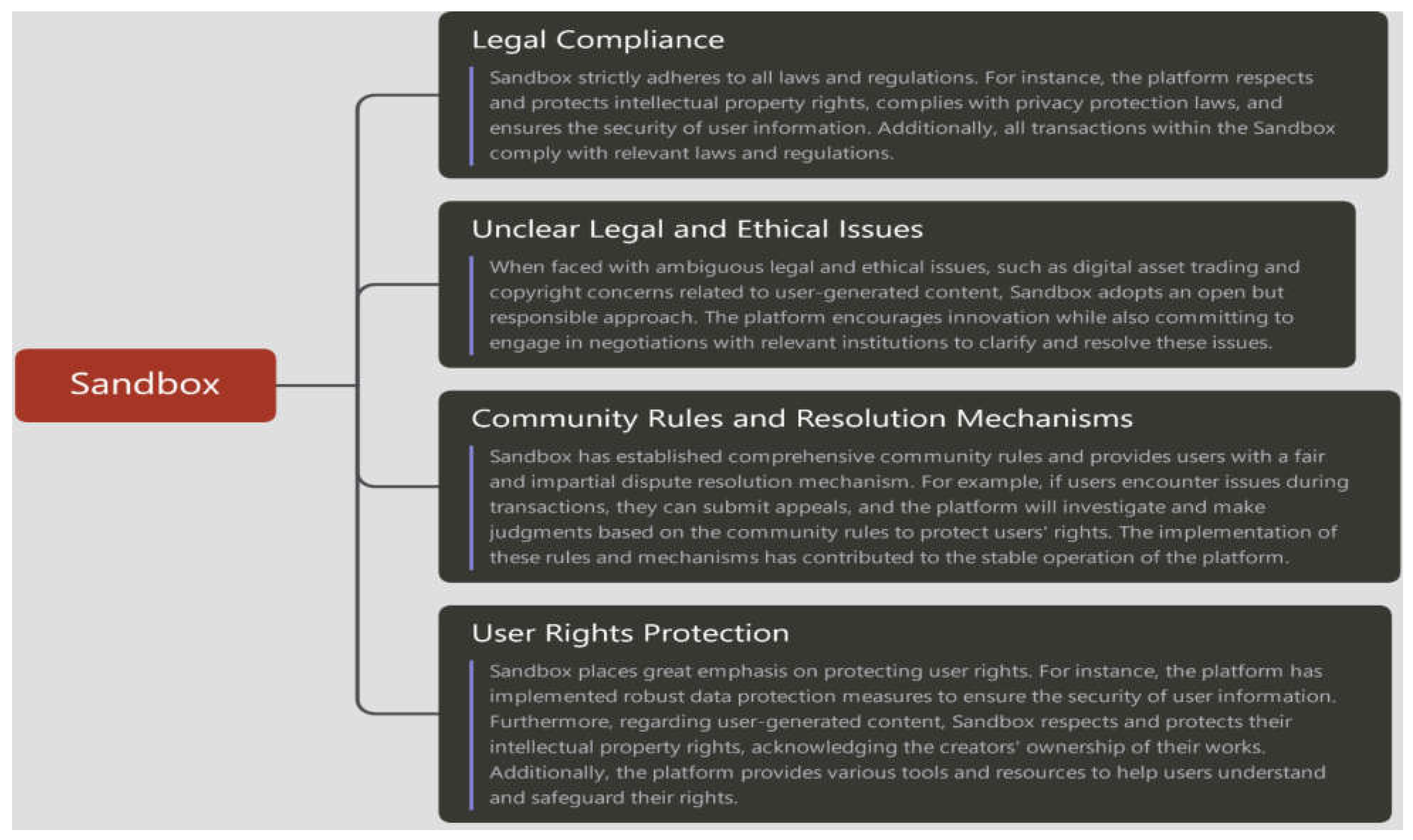 Preprints 75853 g004