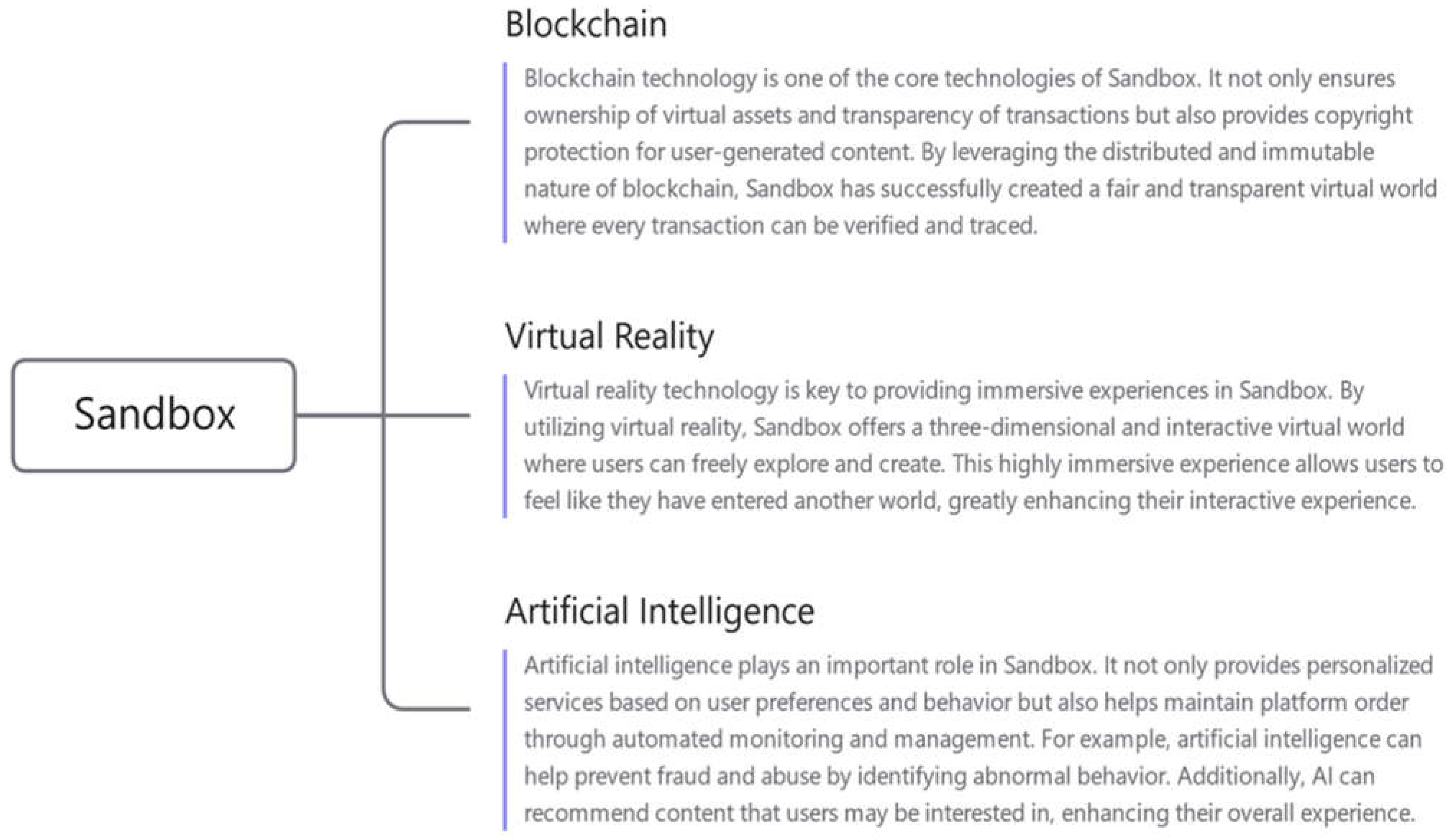 Preprints 75853 g006