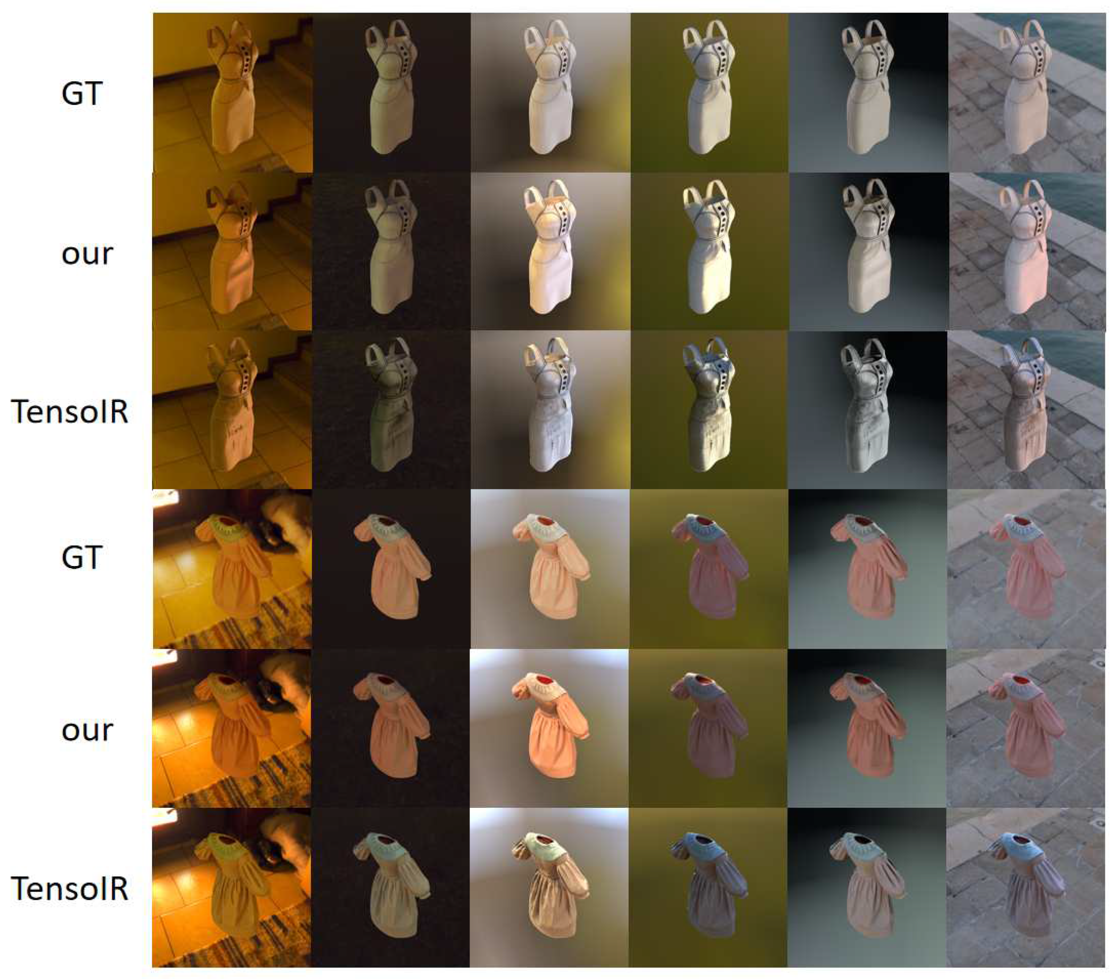 Preprints 96335 g003