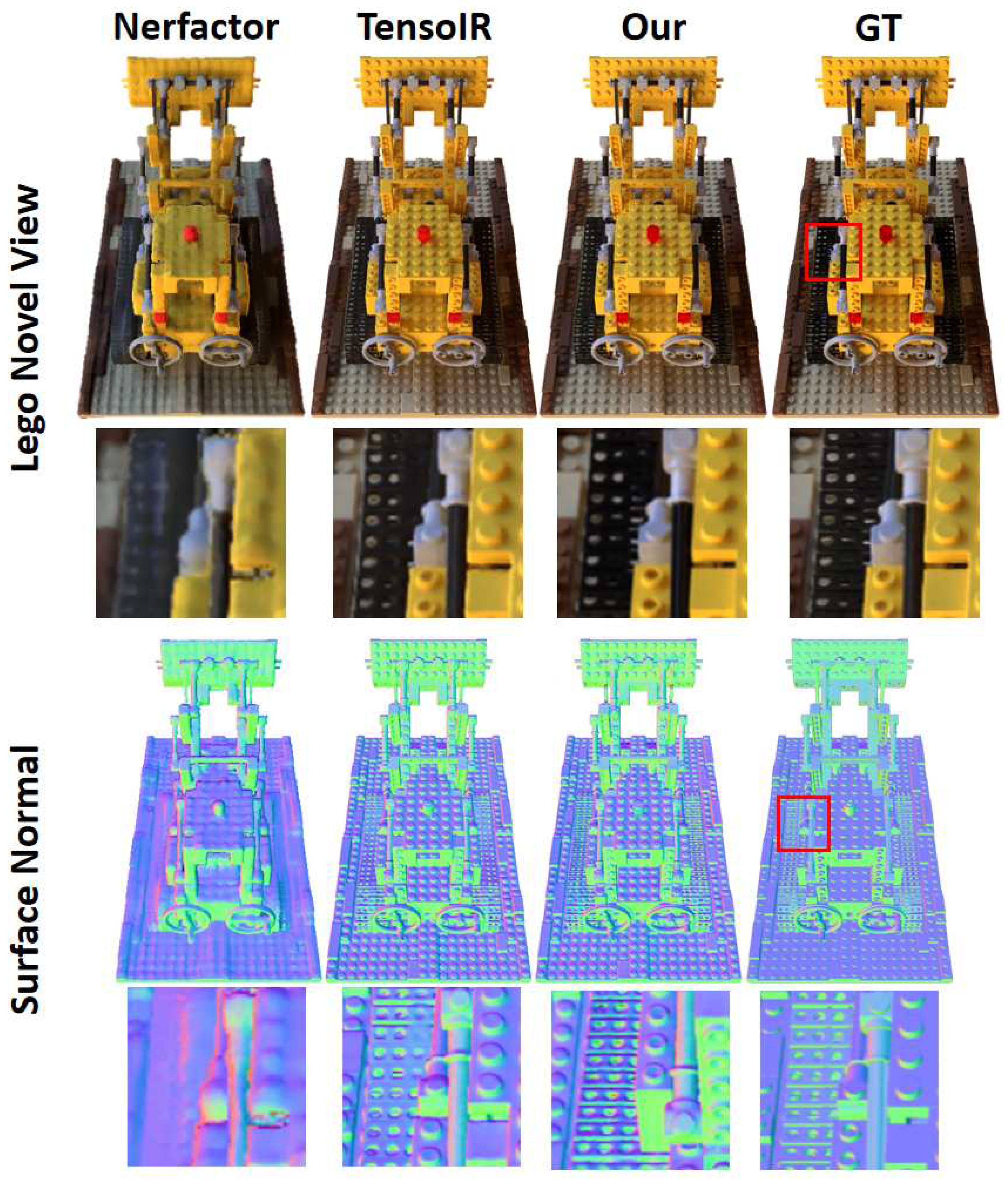 Preprints 96335 g004
