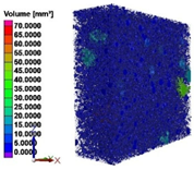 Preprints 155529 i005