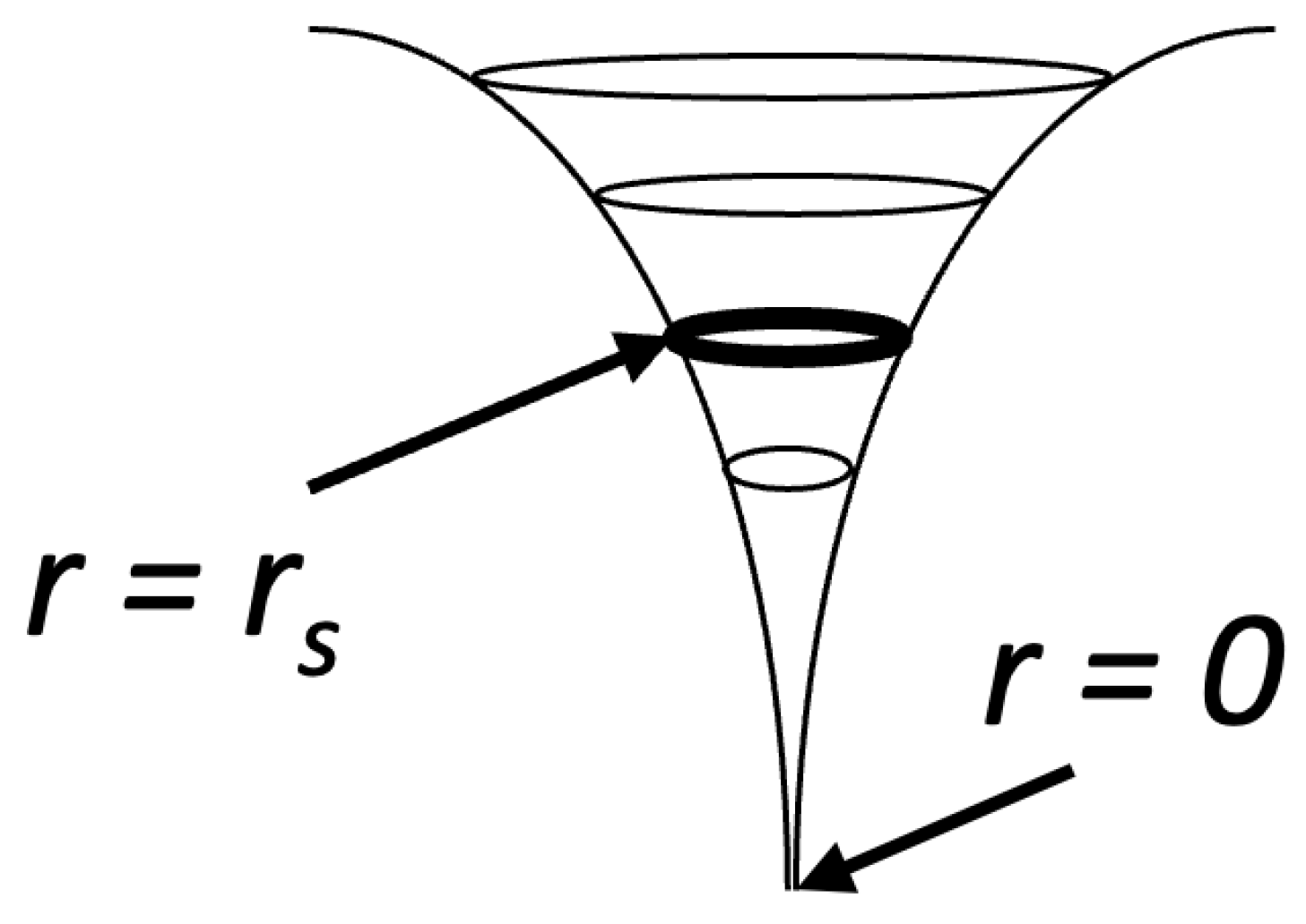 Preprints 122184 g001