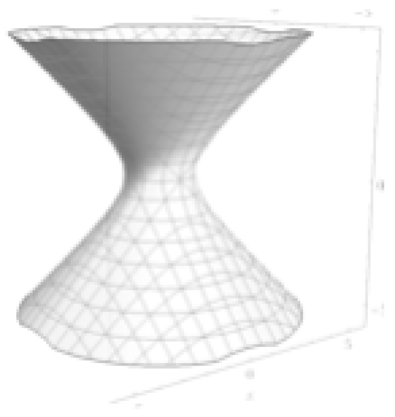 Preprints 122184 g003