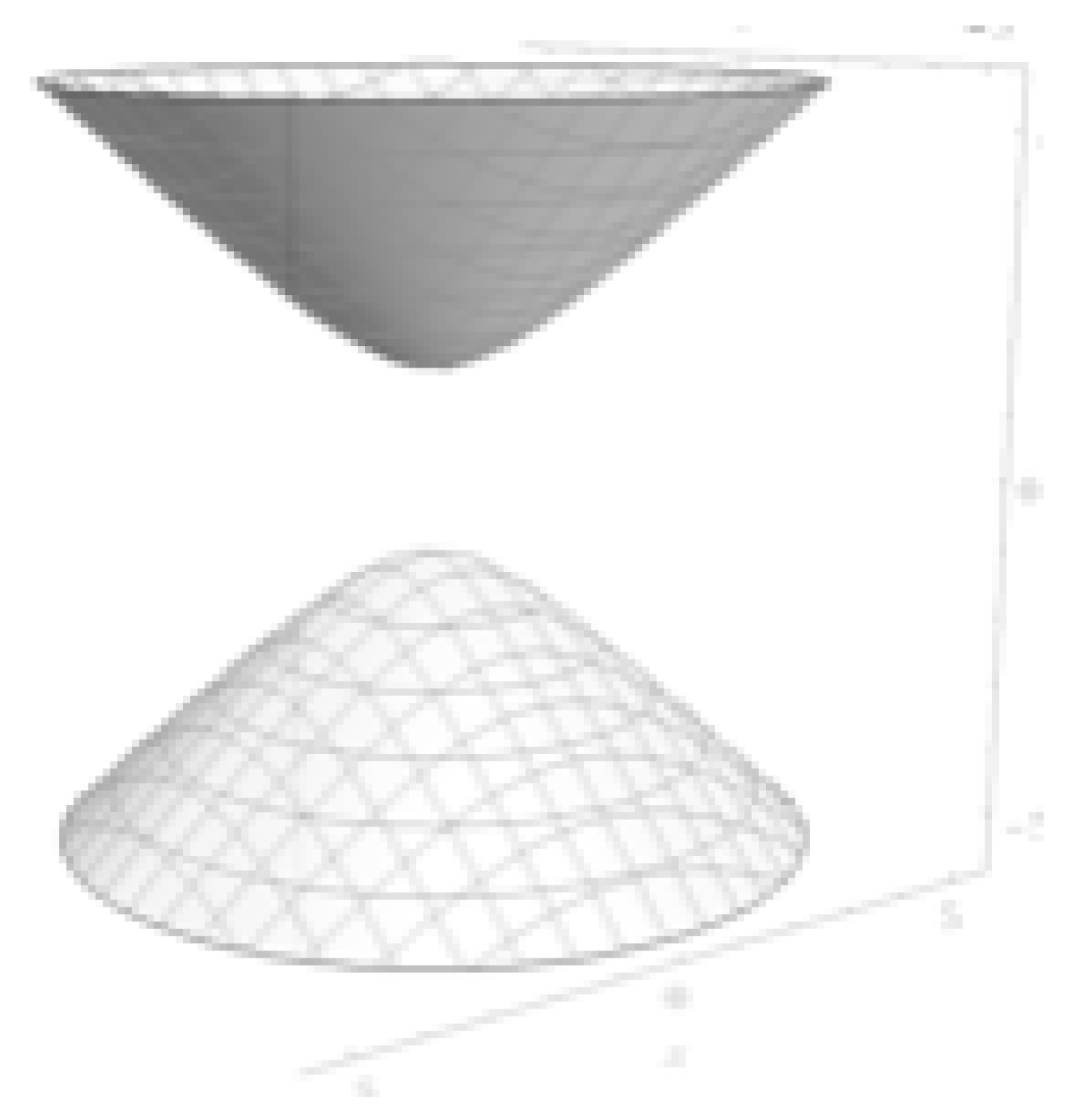 Preprints 122184 g004