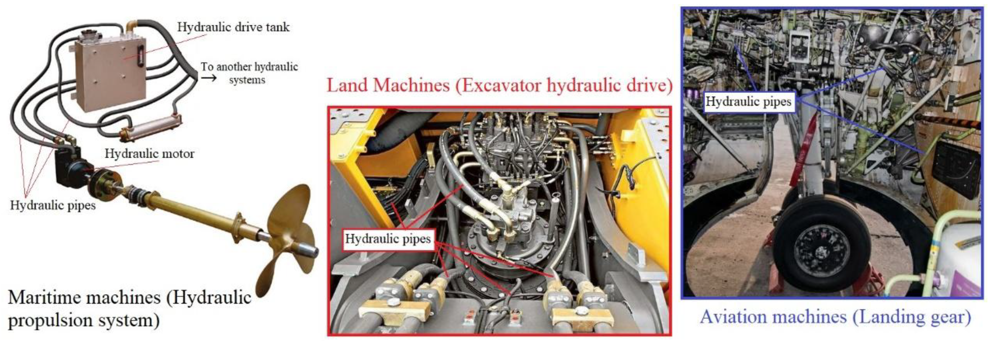 Preprints 192776 g001