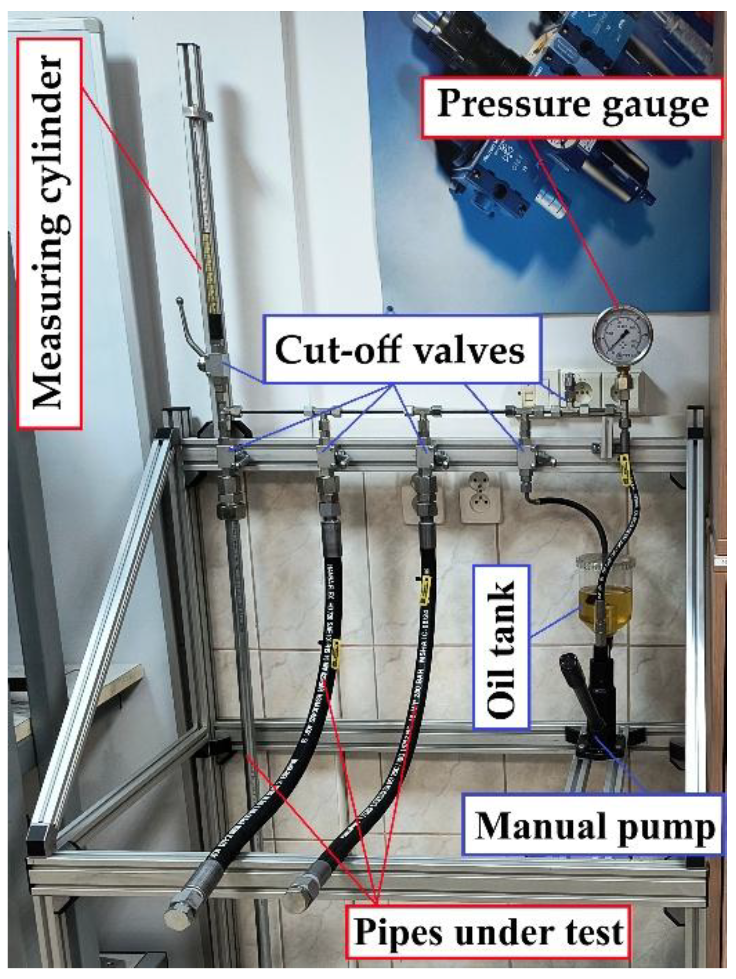 Preprints 192776 g006