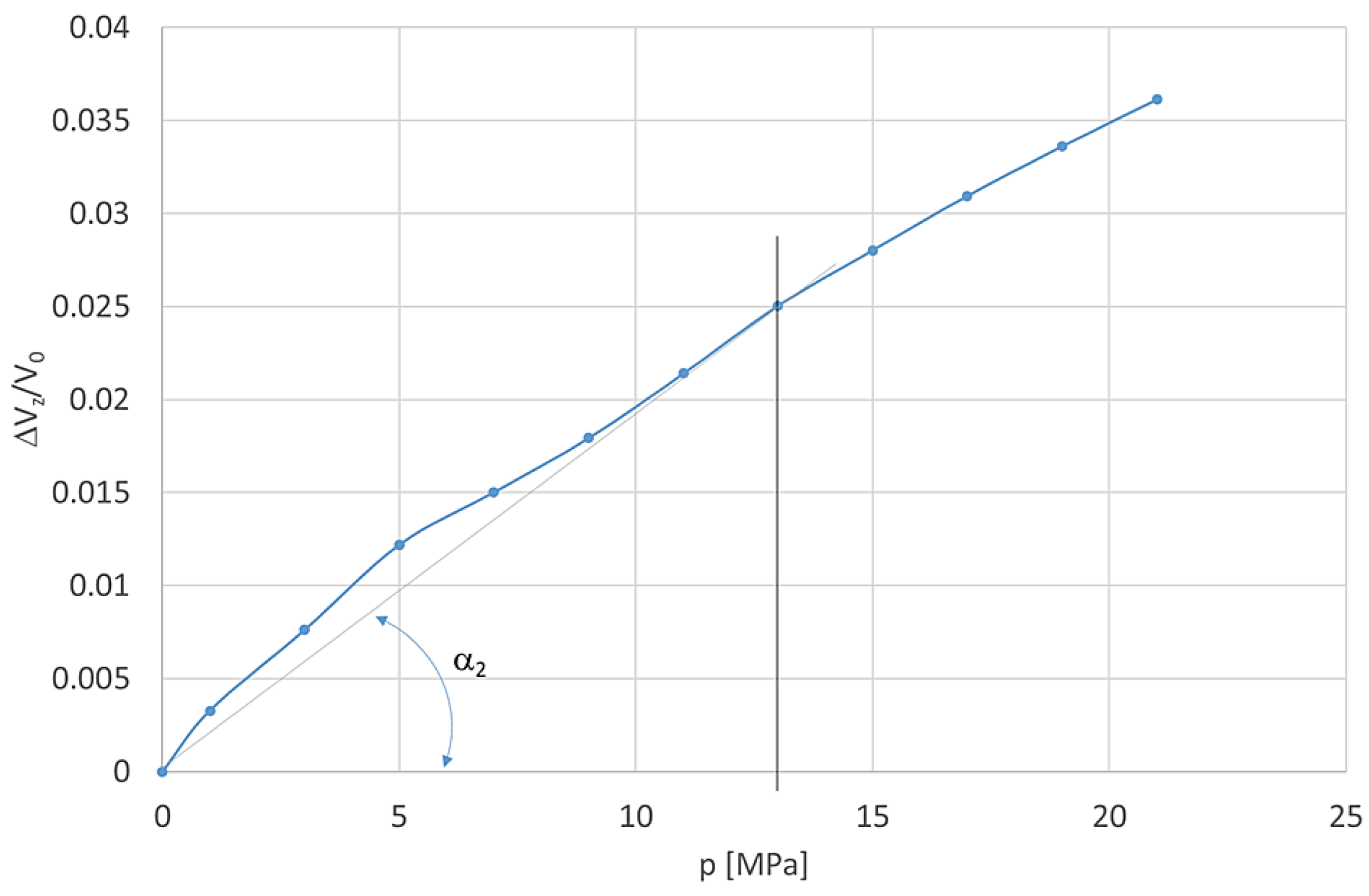 Preprints 192776 g007