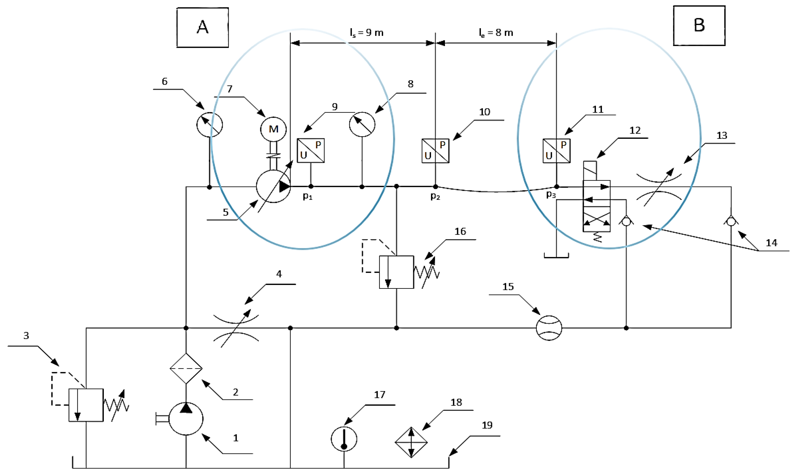 Preprints 192776 g009