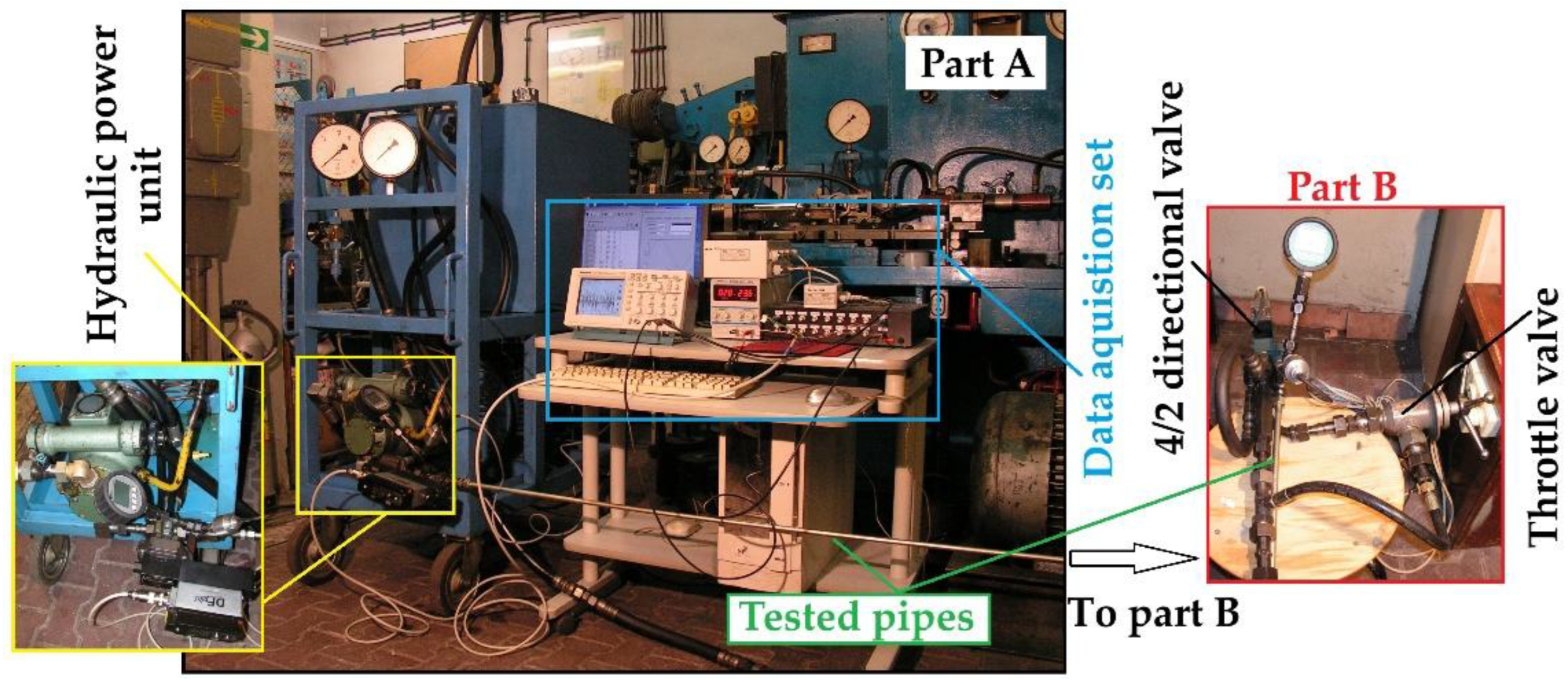Preprints 192776 g010