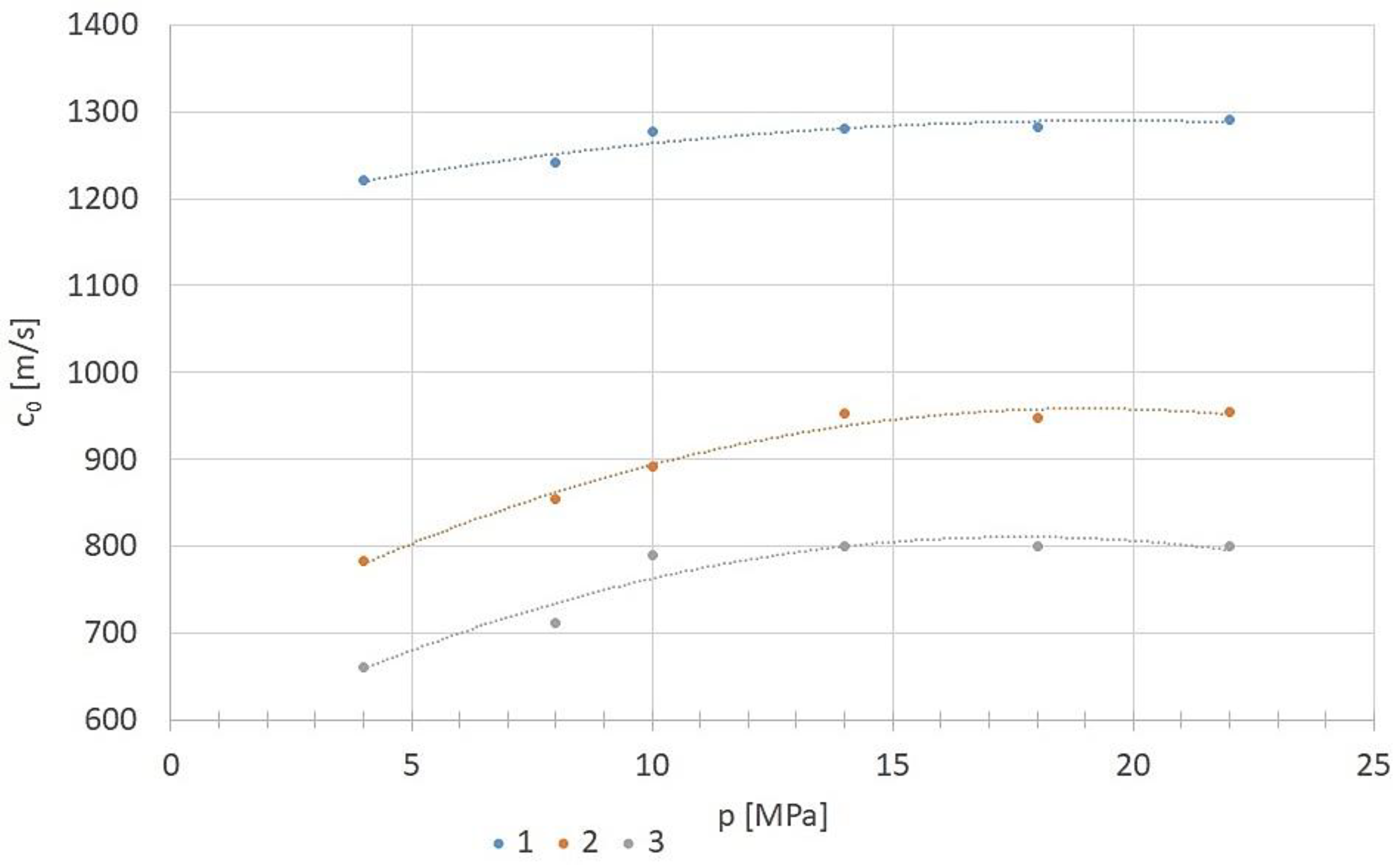 Preprints 192776 g013