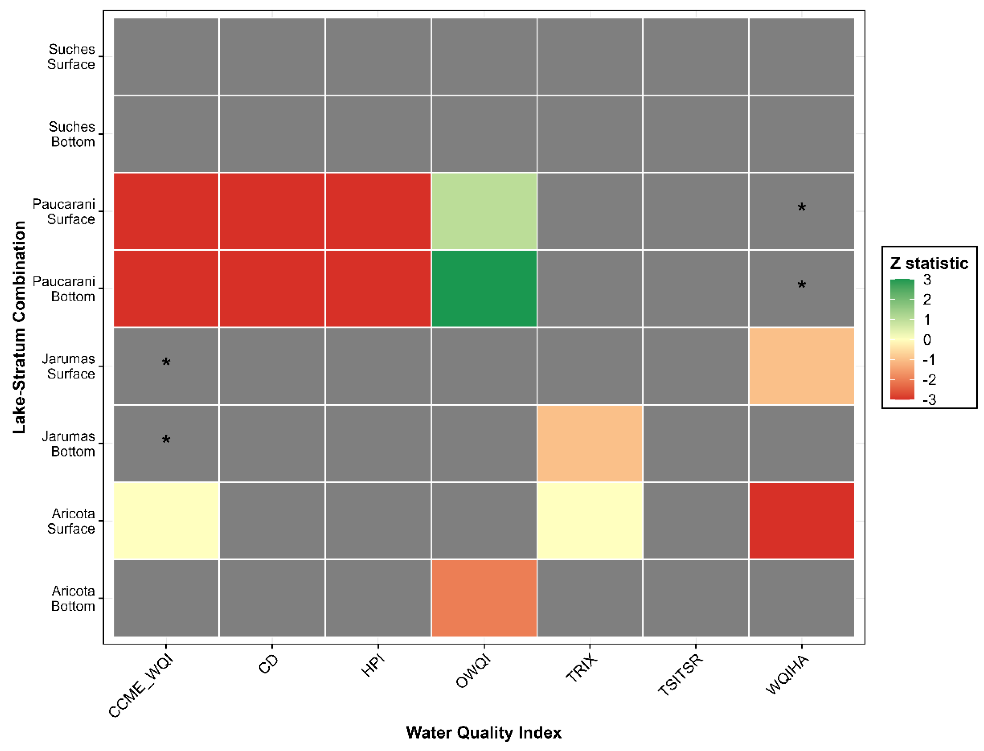 Preprints 197219 g002