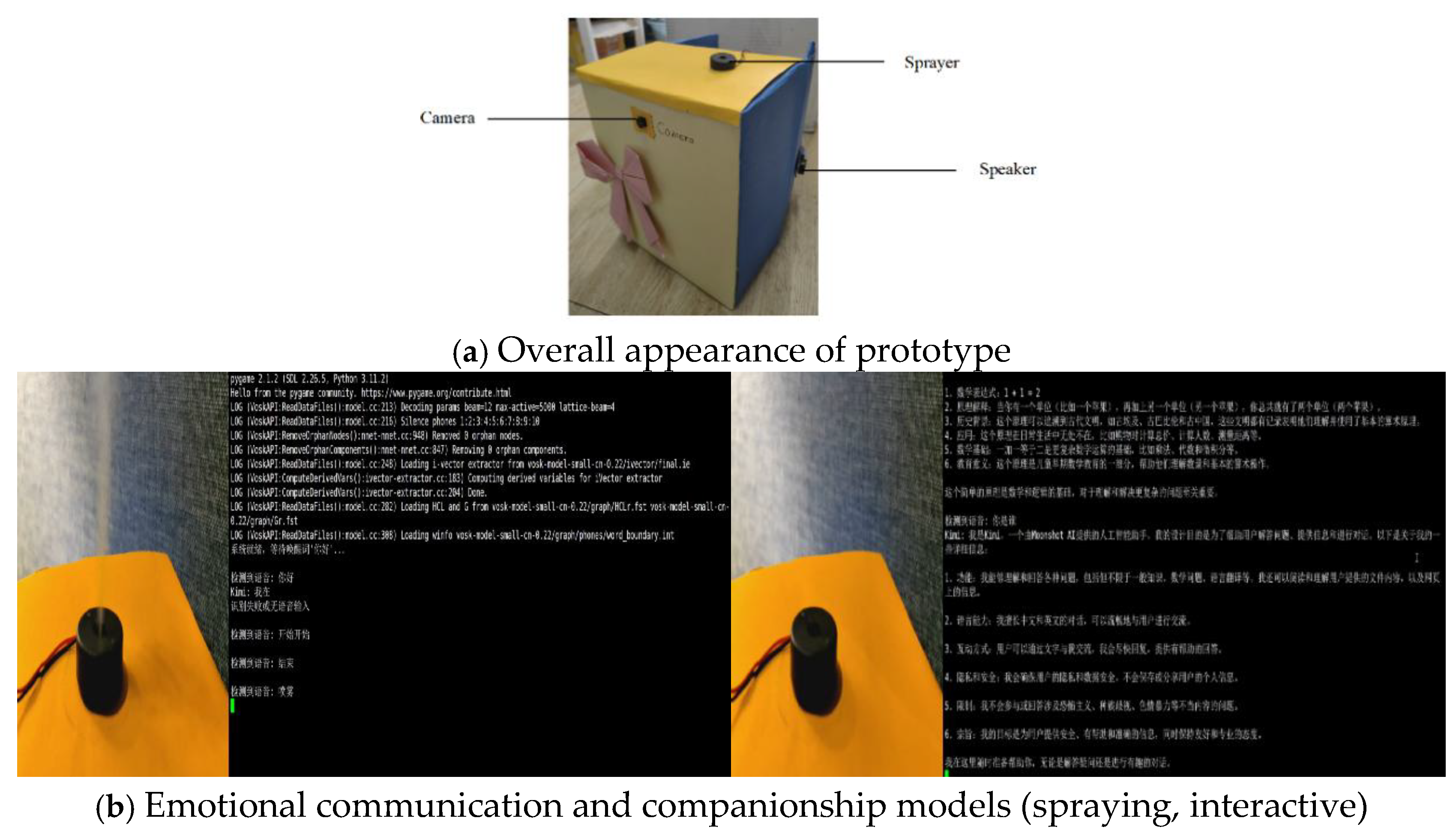 Preprints 160898 g002a