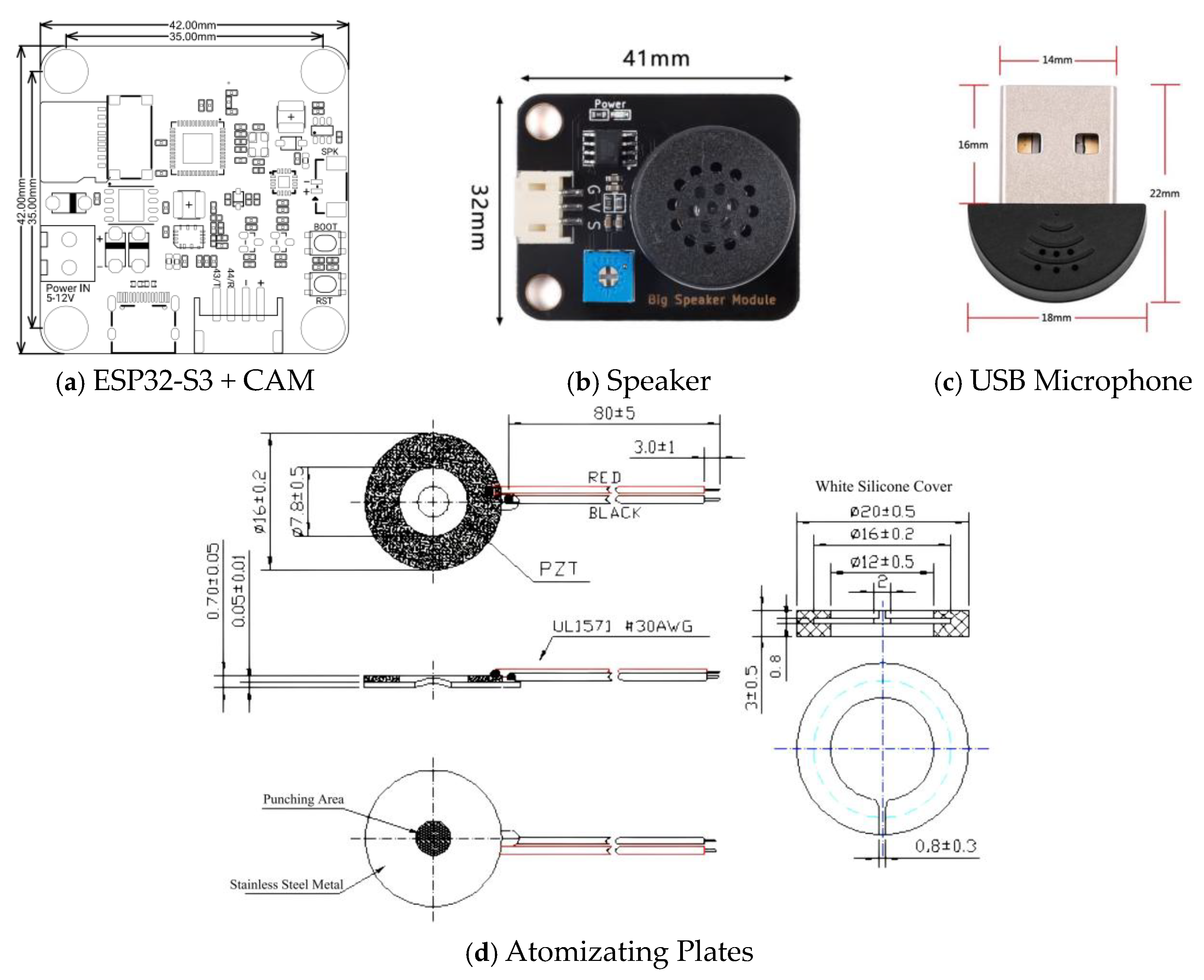 Preprints 160898 g003