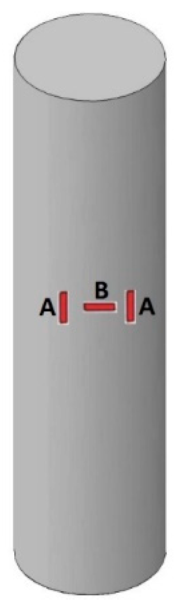 Preprints 140225 g002