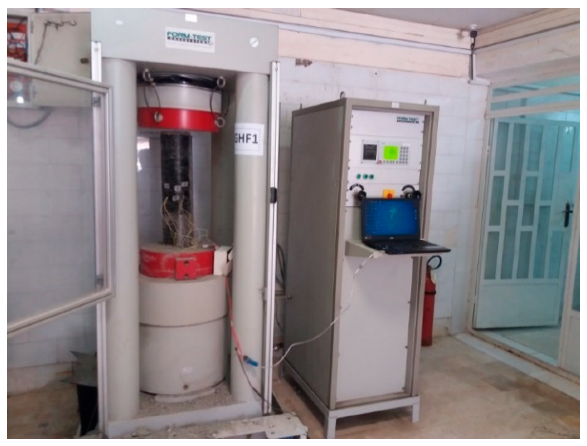 Preprints 140225 g004