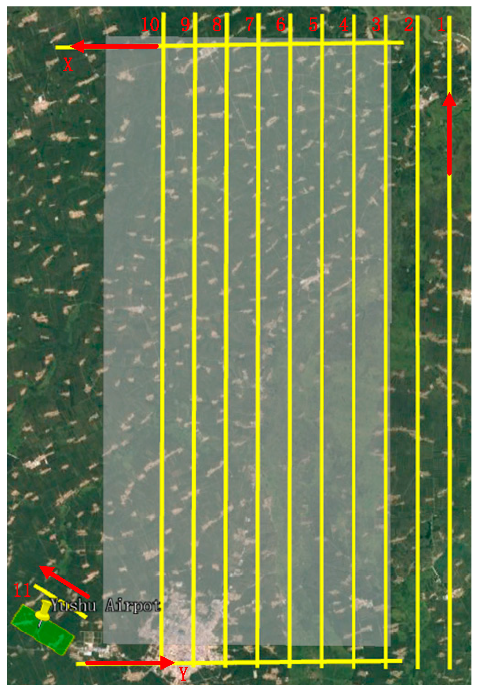 Preprints 87610 g003