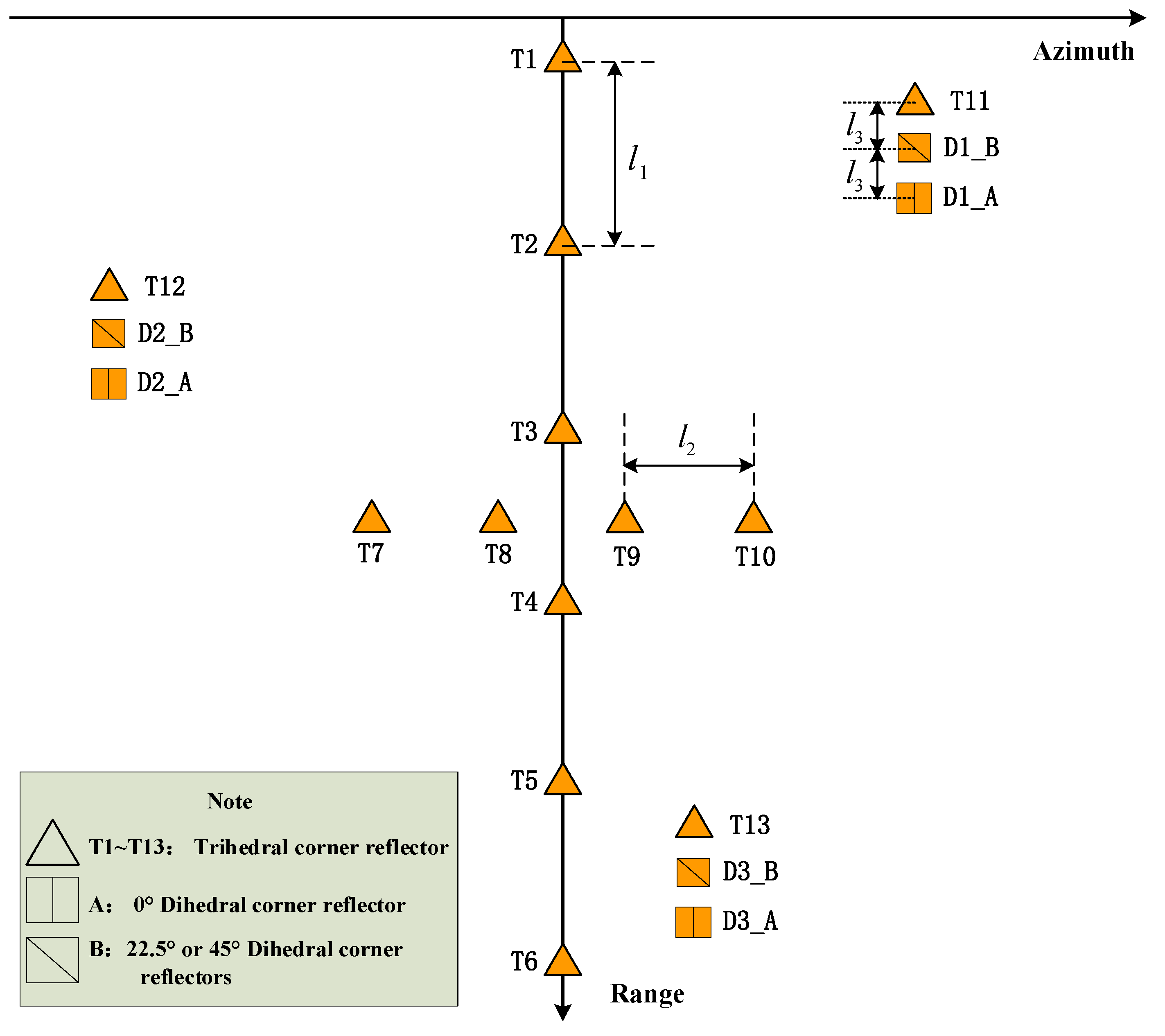 Preprints 87610 g004