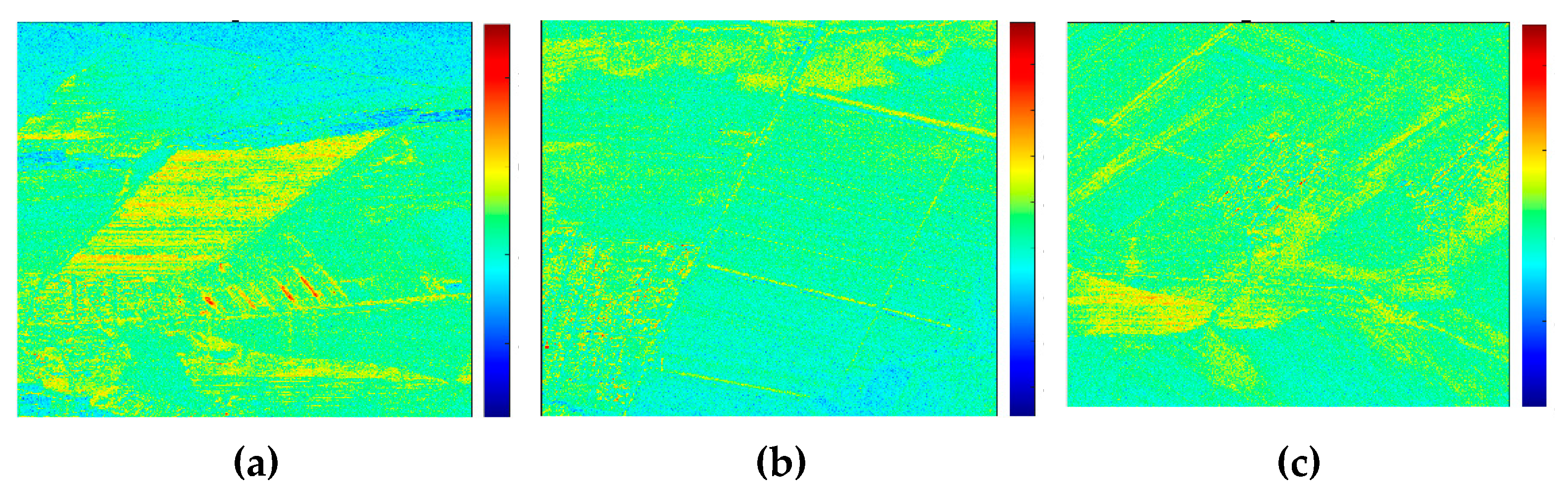 Preprints 87610 g011