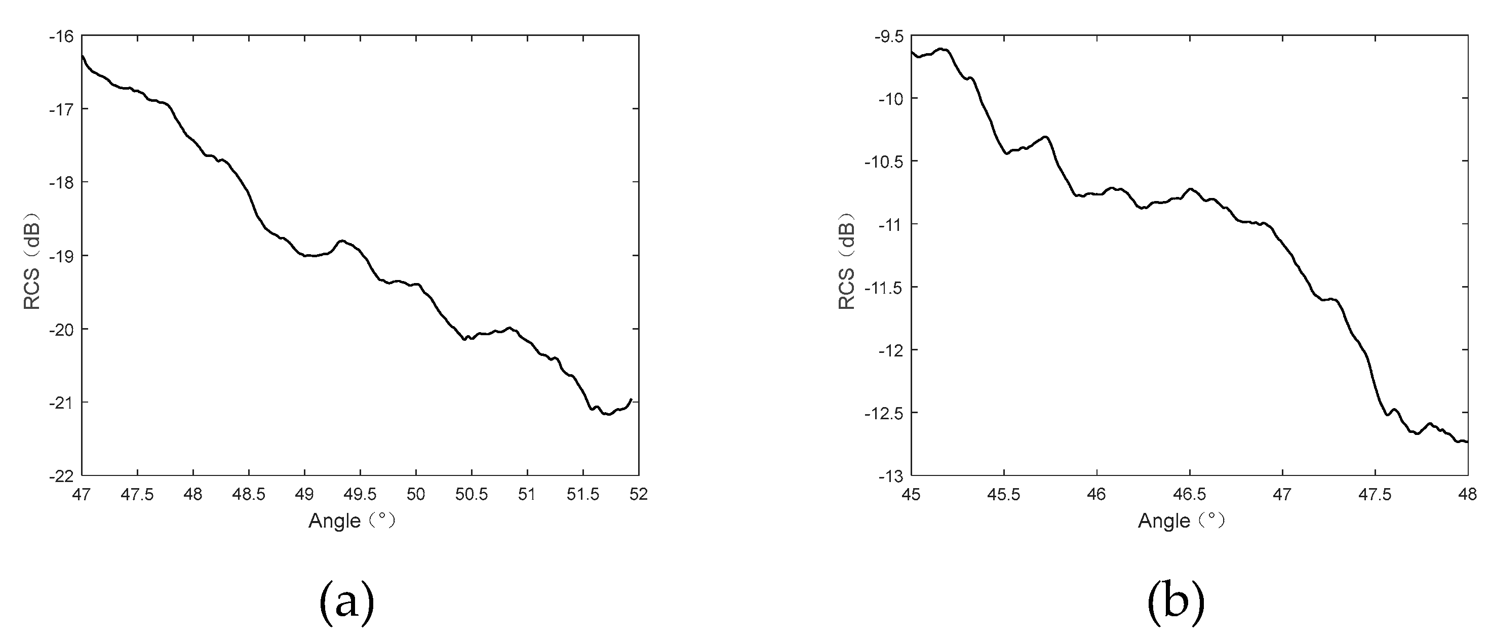 Preprints 87610 g012