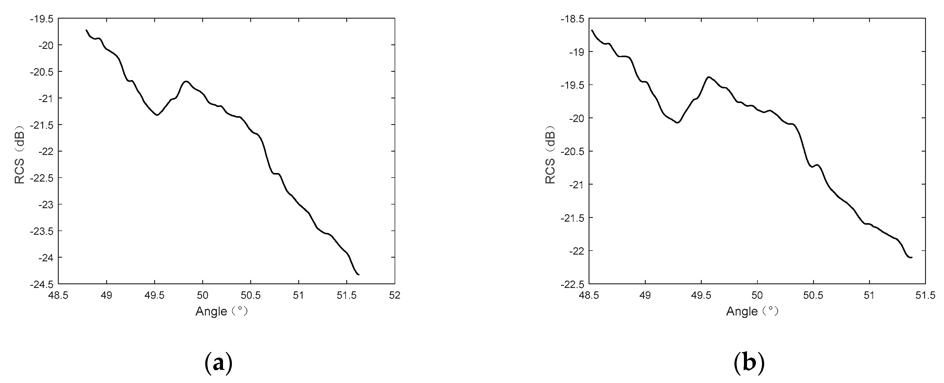 Preprints 87610 g014