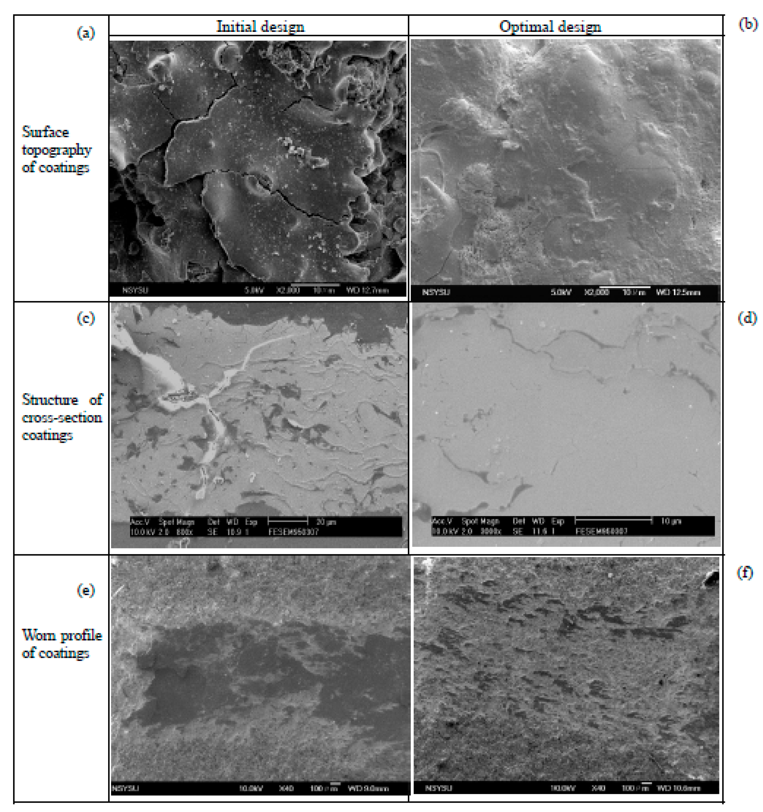 Preprints 219004 g008