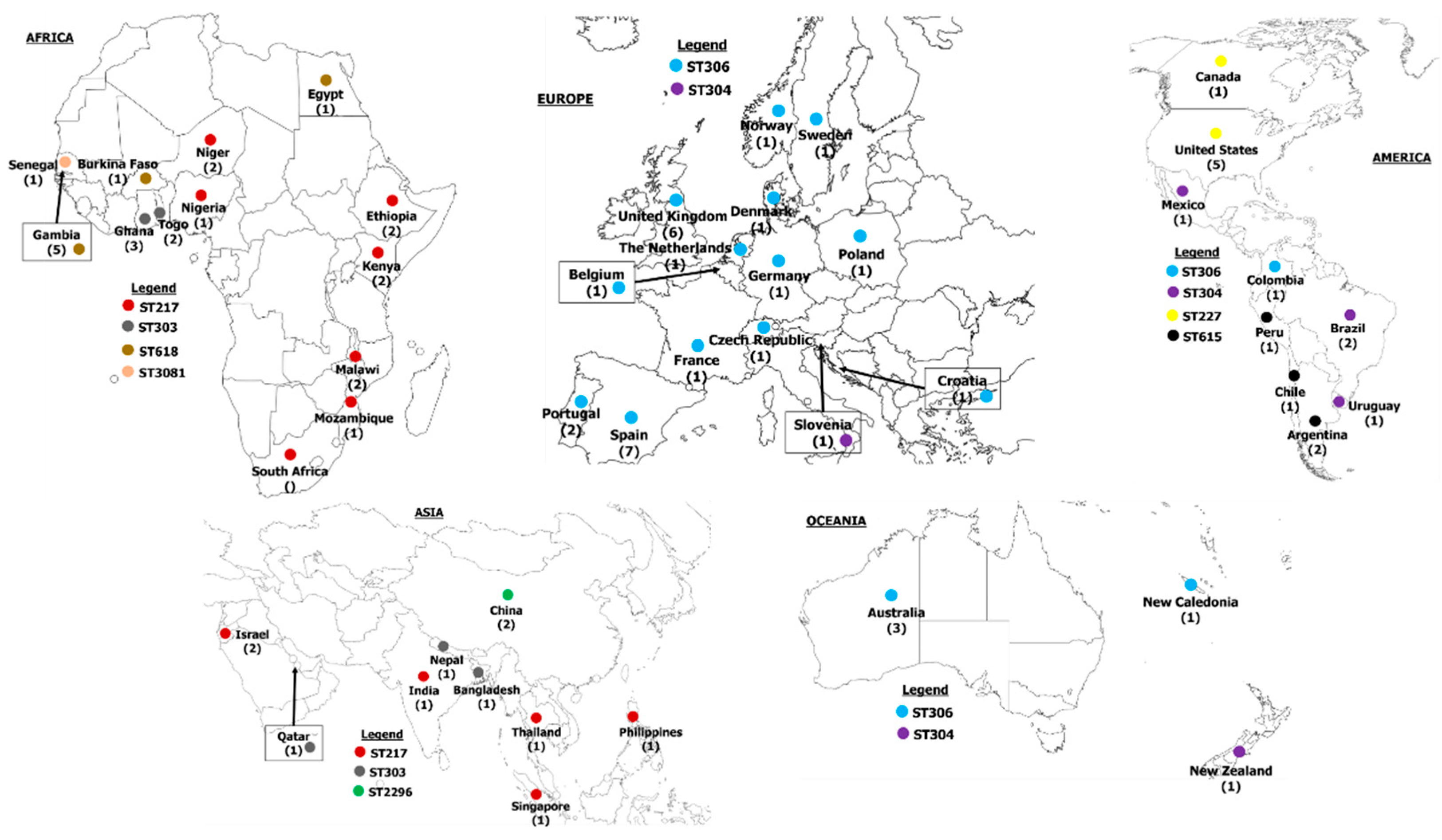 Preprints 142590 g007