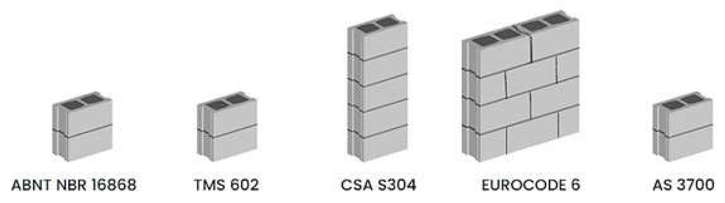 Preprints 154322 g001