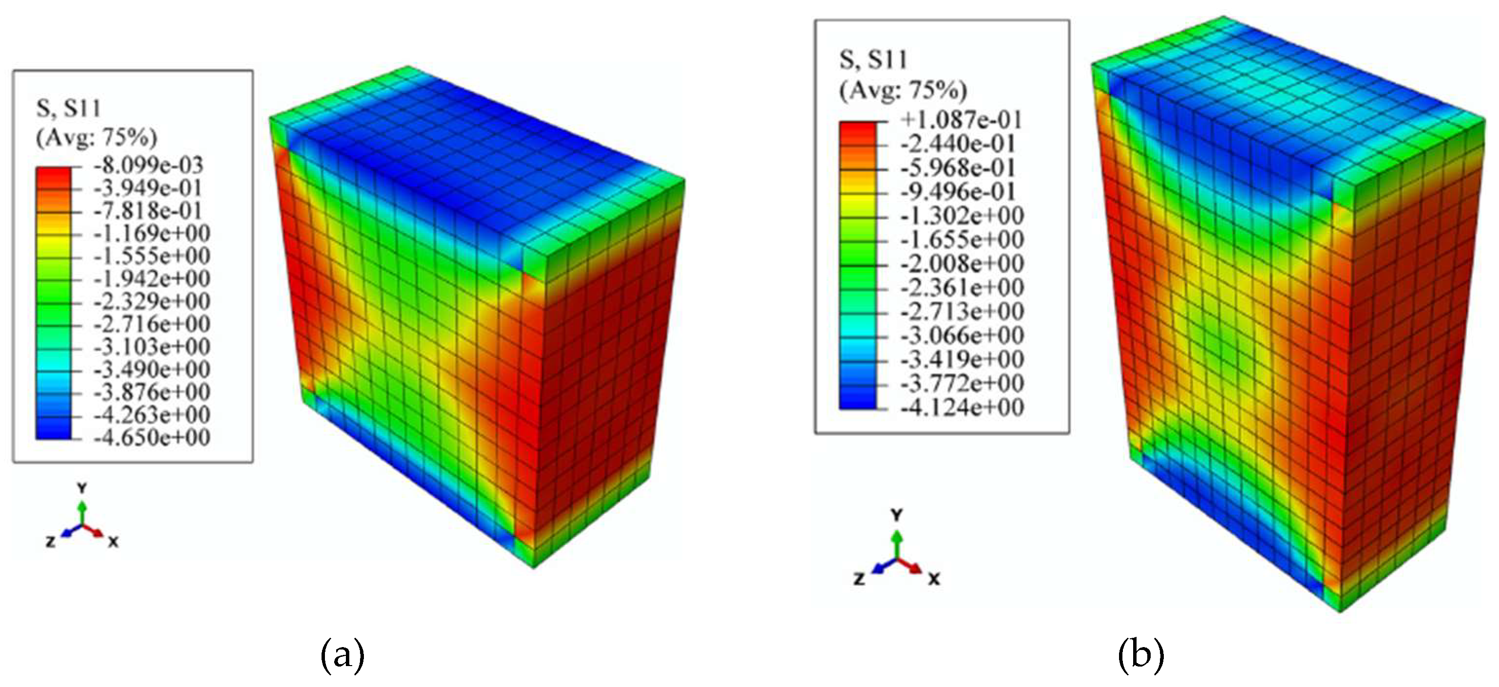 Preprints 154322 g002