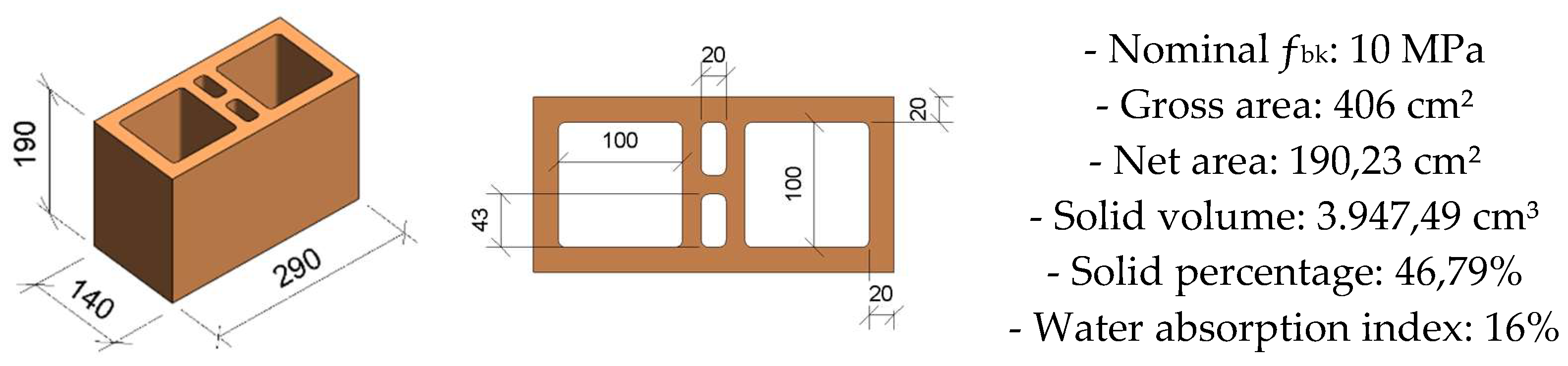Preprints 154322 g005