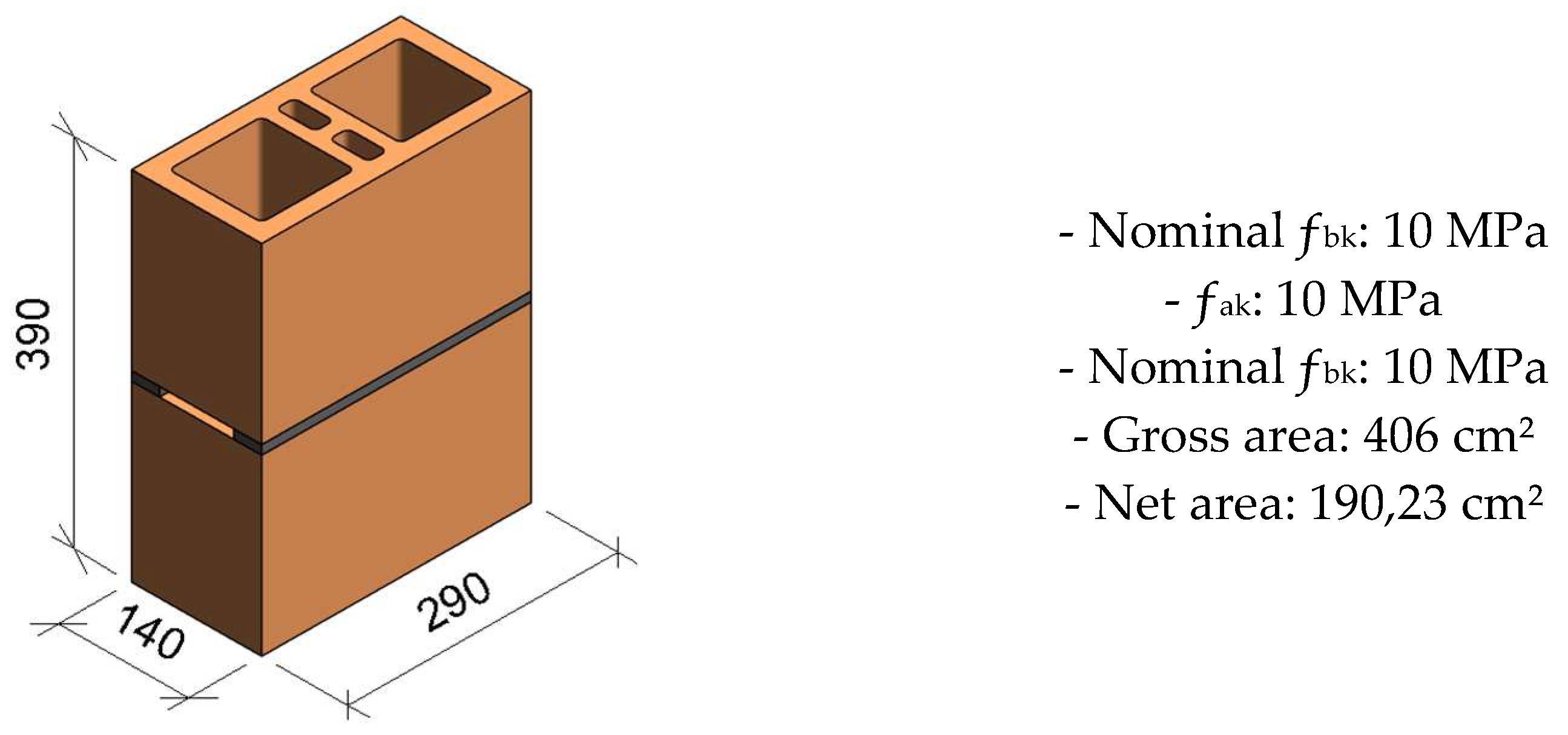 Preprints 154322 g006