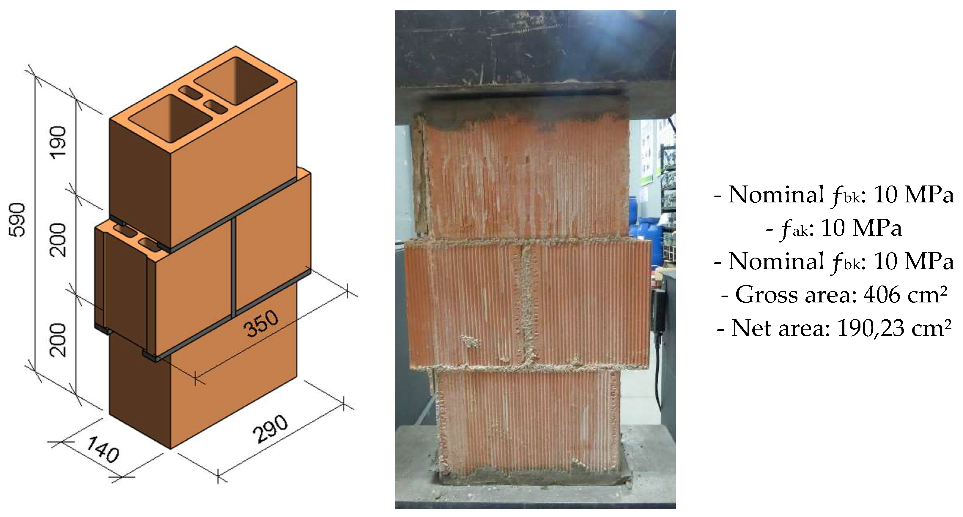Preprints 154322 g007