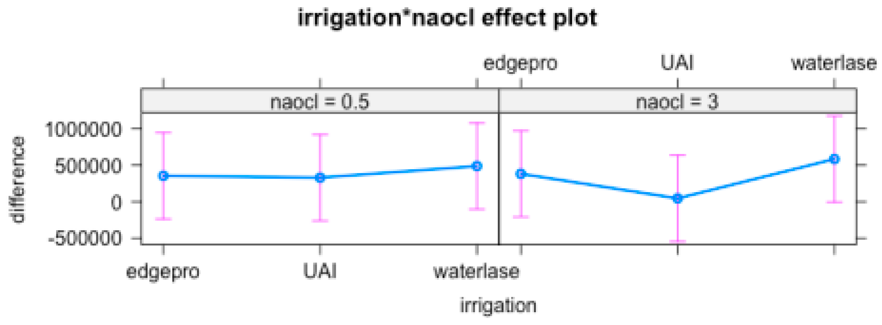Preprints 149802 i001