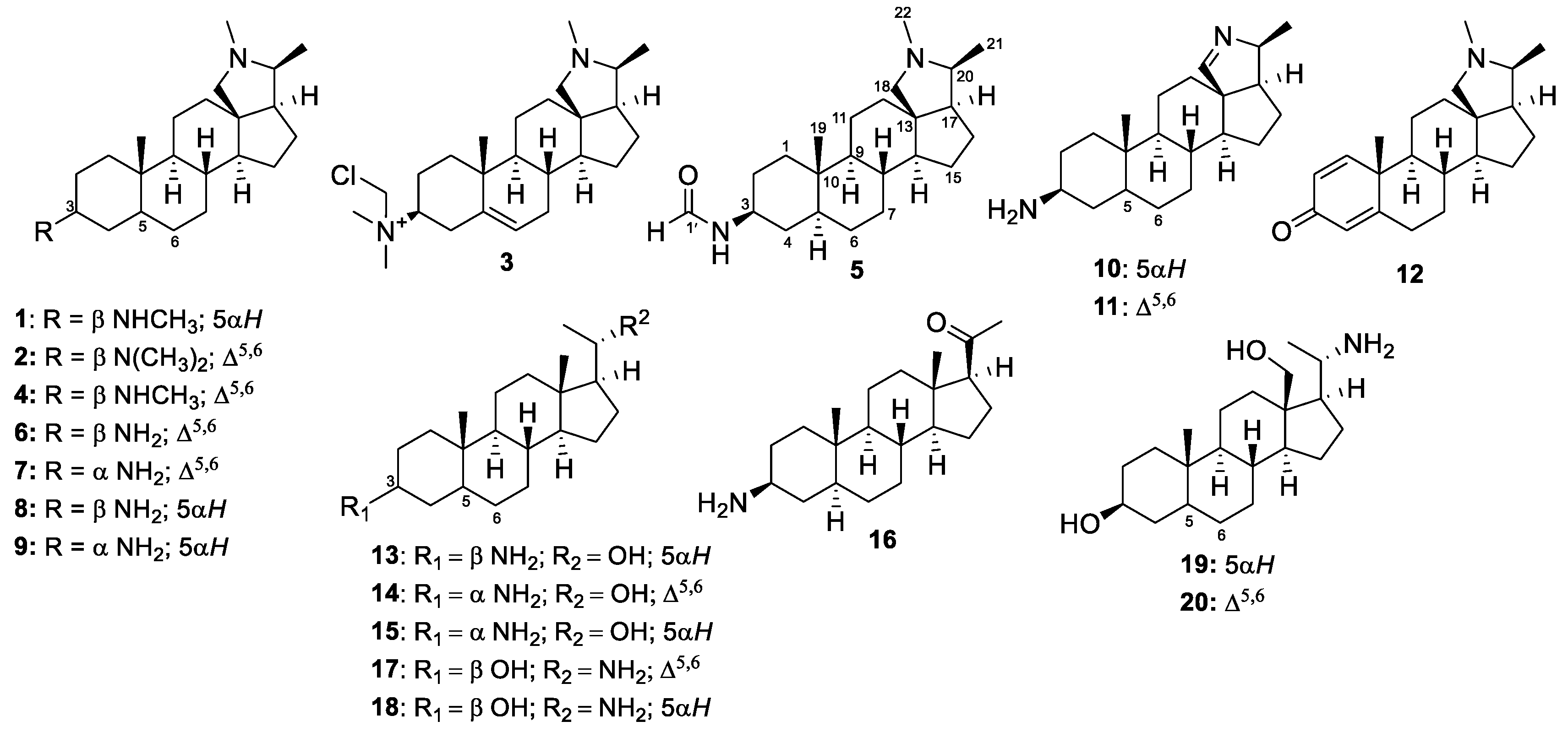 Preprints 195779 g003