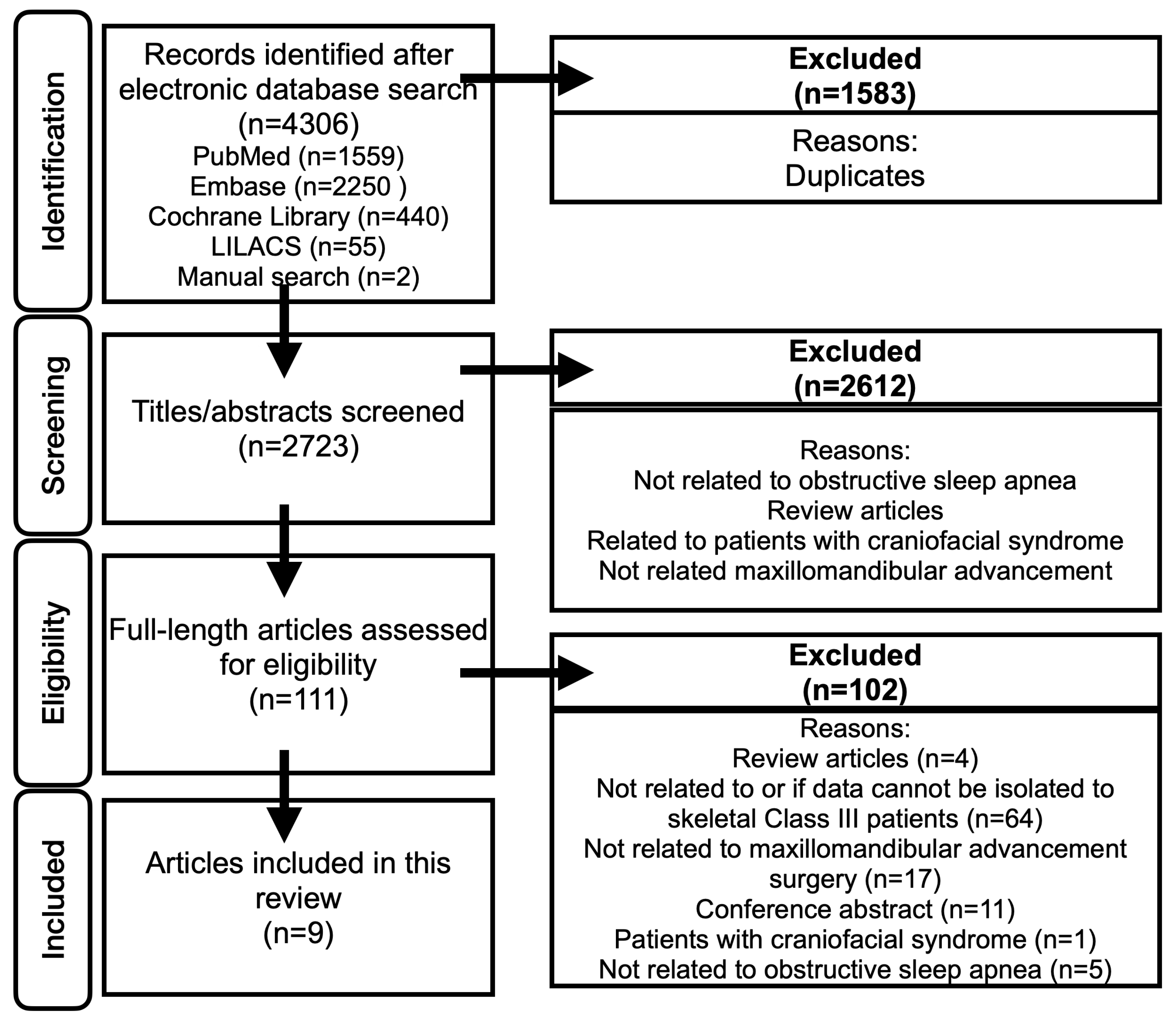 Preprints 192396 g001