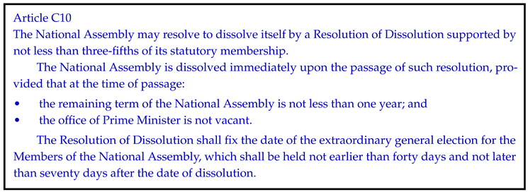 Preprints 192458 i012