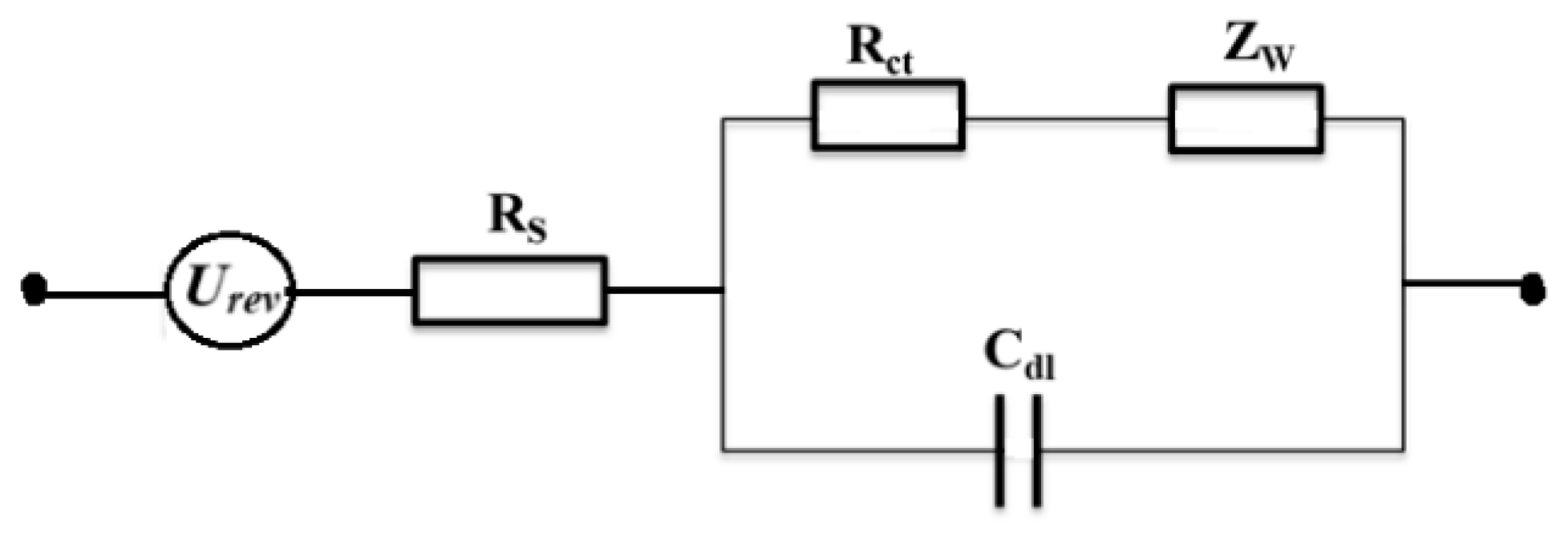 Preprints 190992 g004