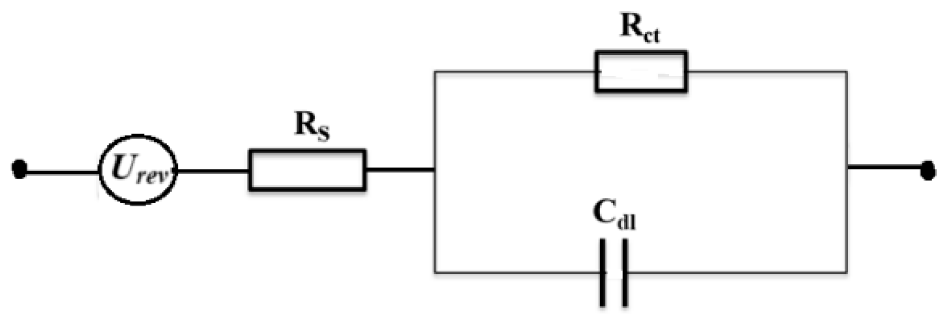Preprints 190992 g005