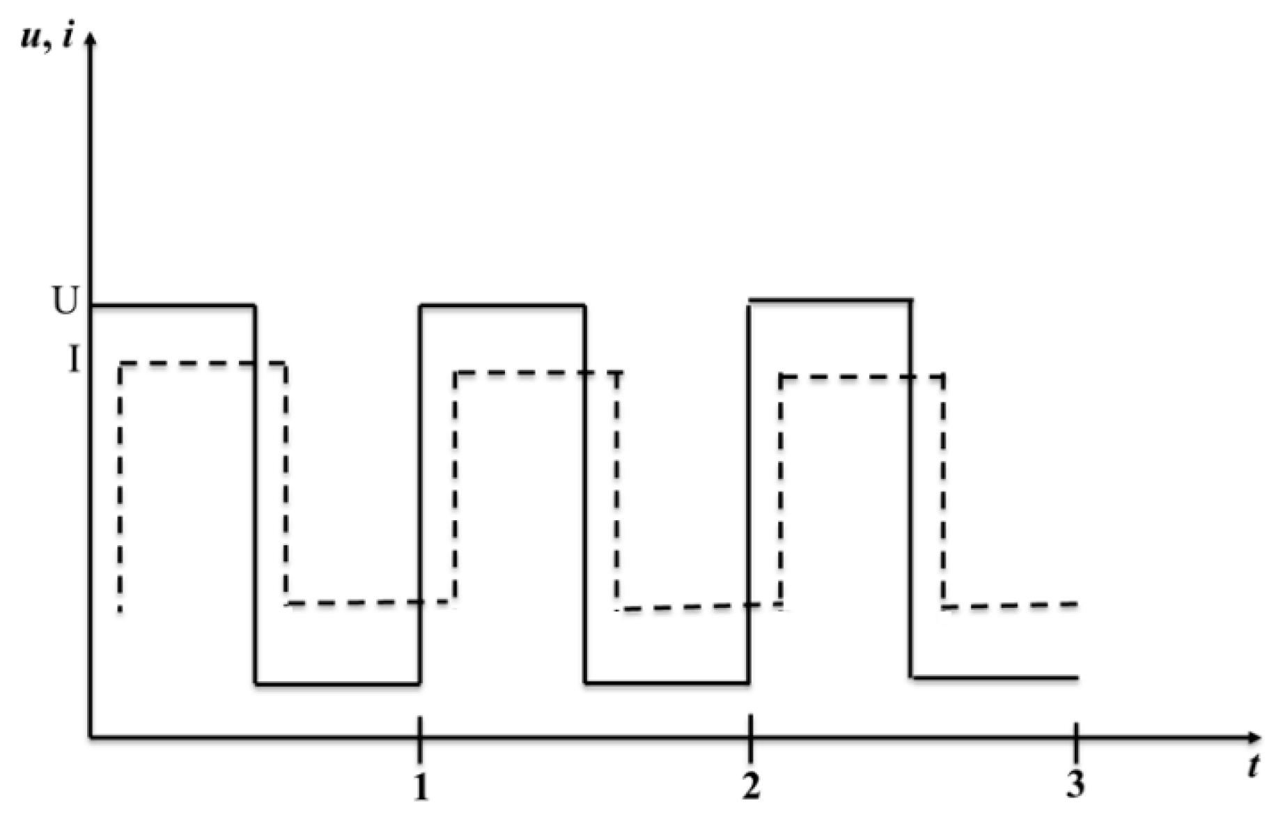 Preprints 190992 g007