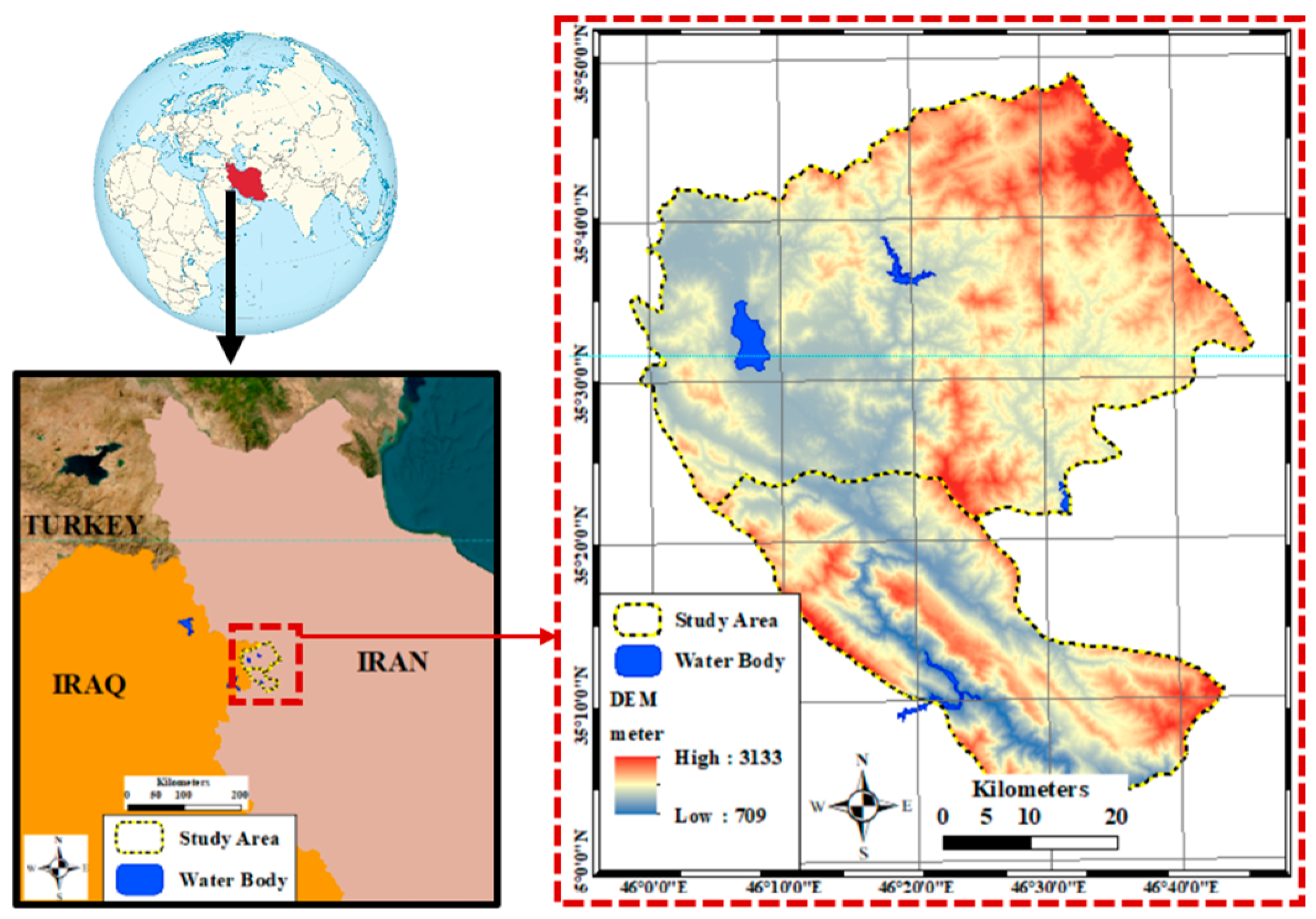 Preprints 155872 g001