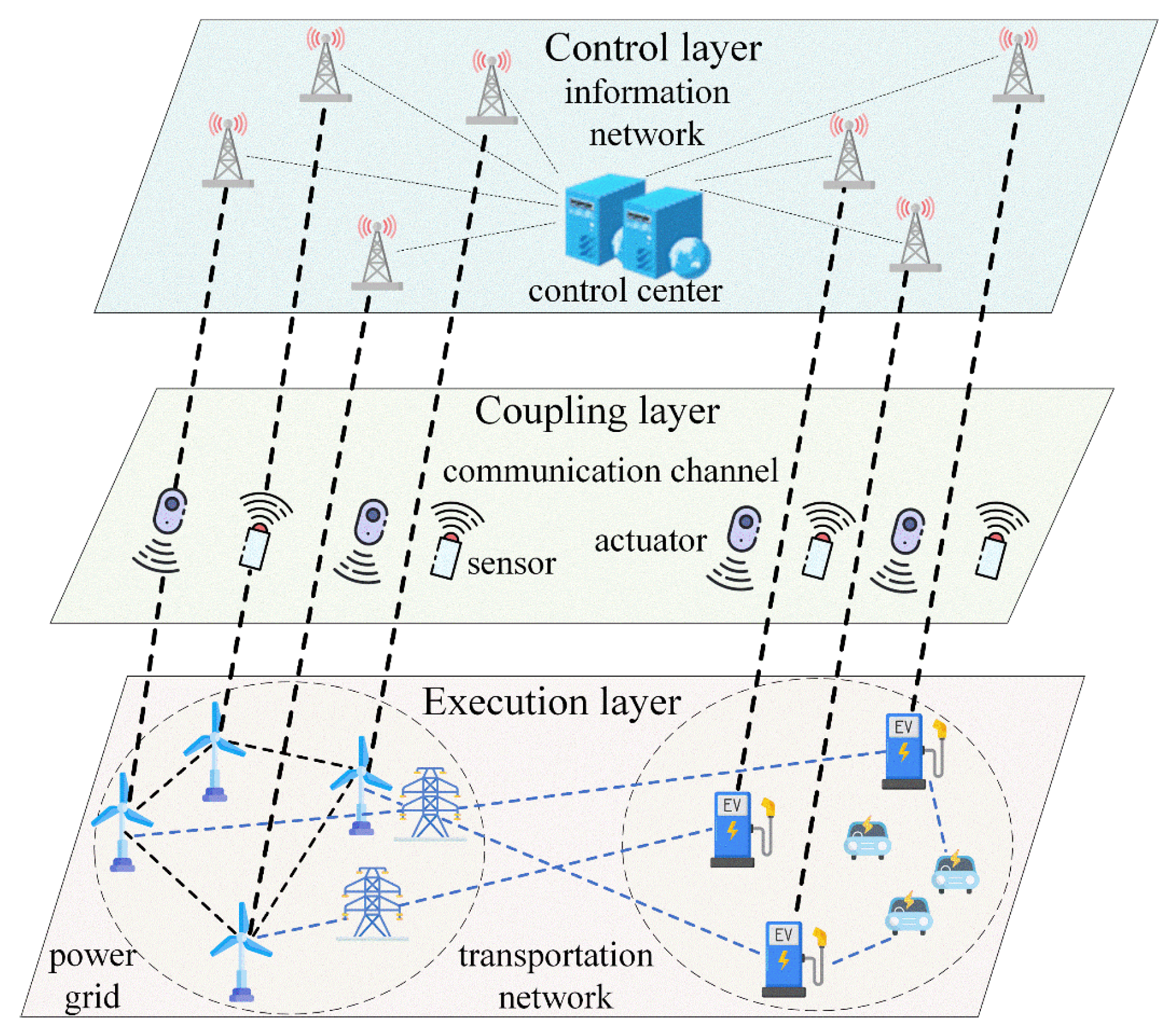 Preprints 86424 g001