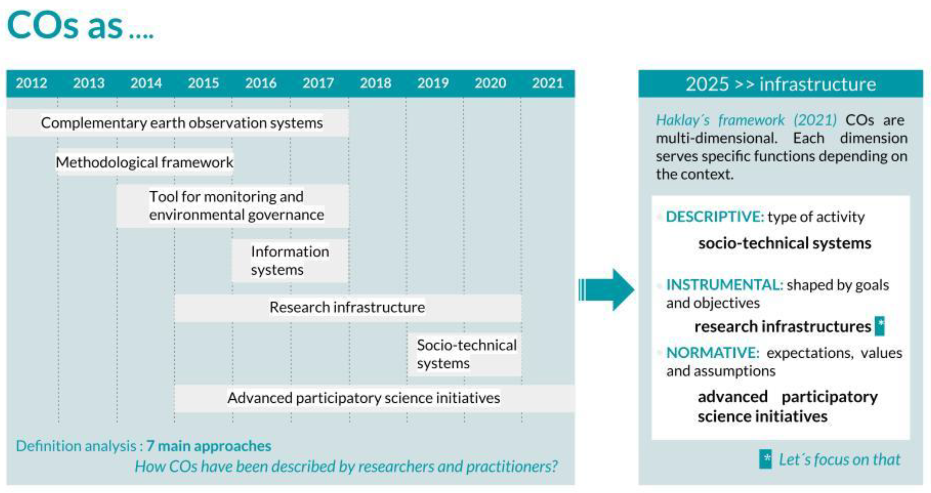 Preprints 157112 g001