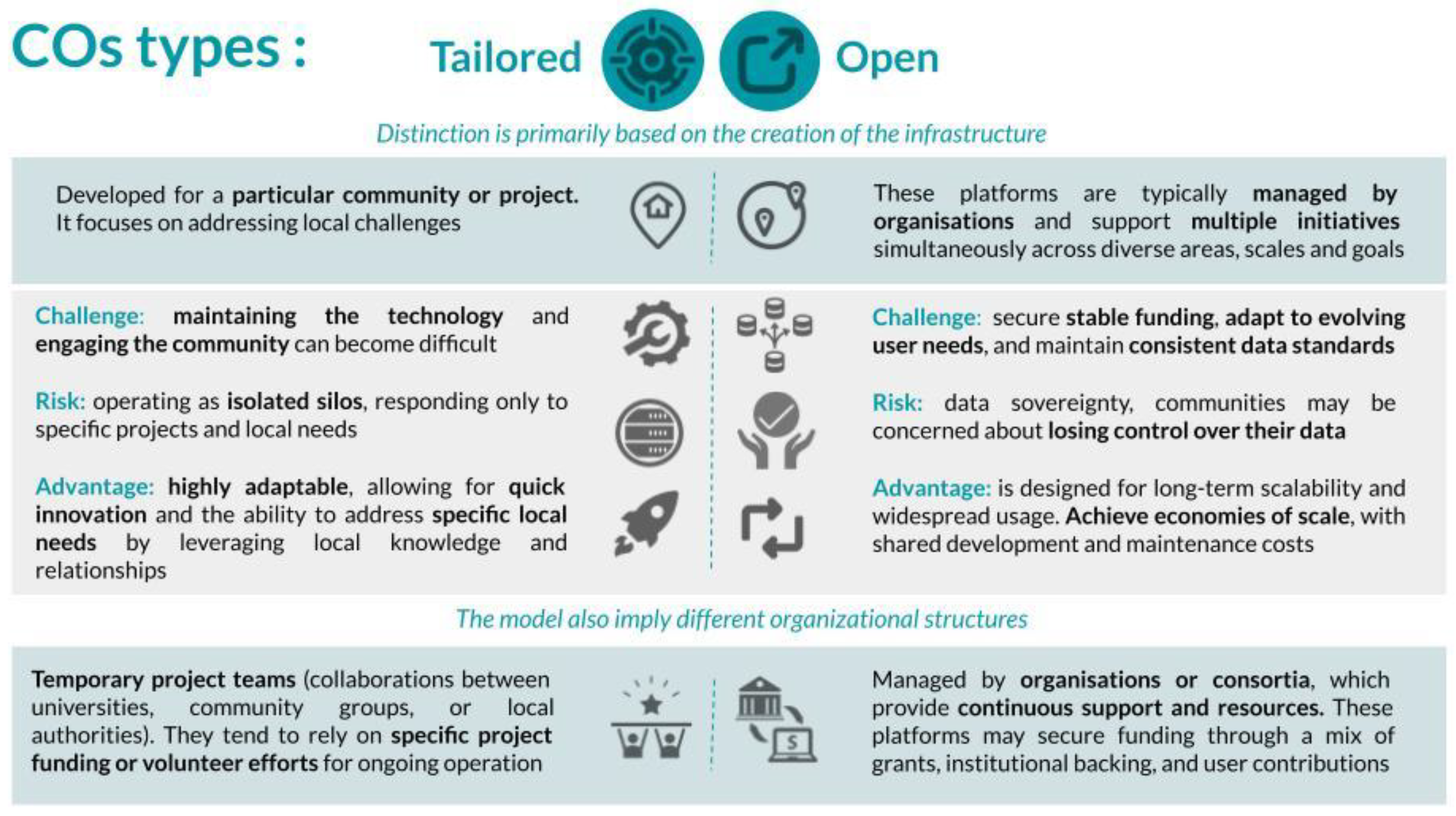 Preprints 157112 g004