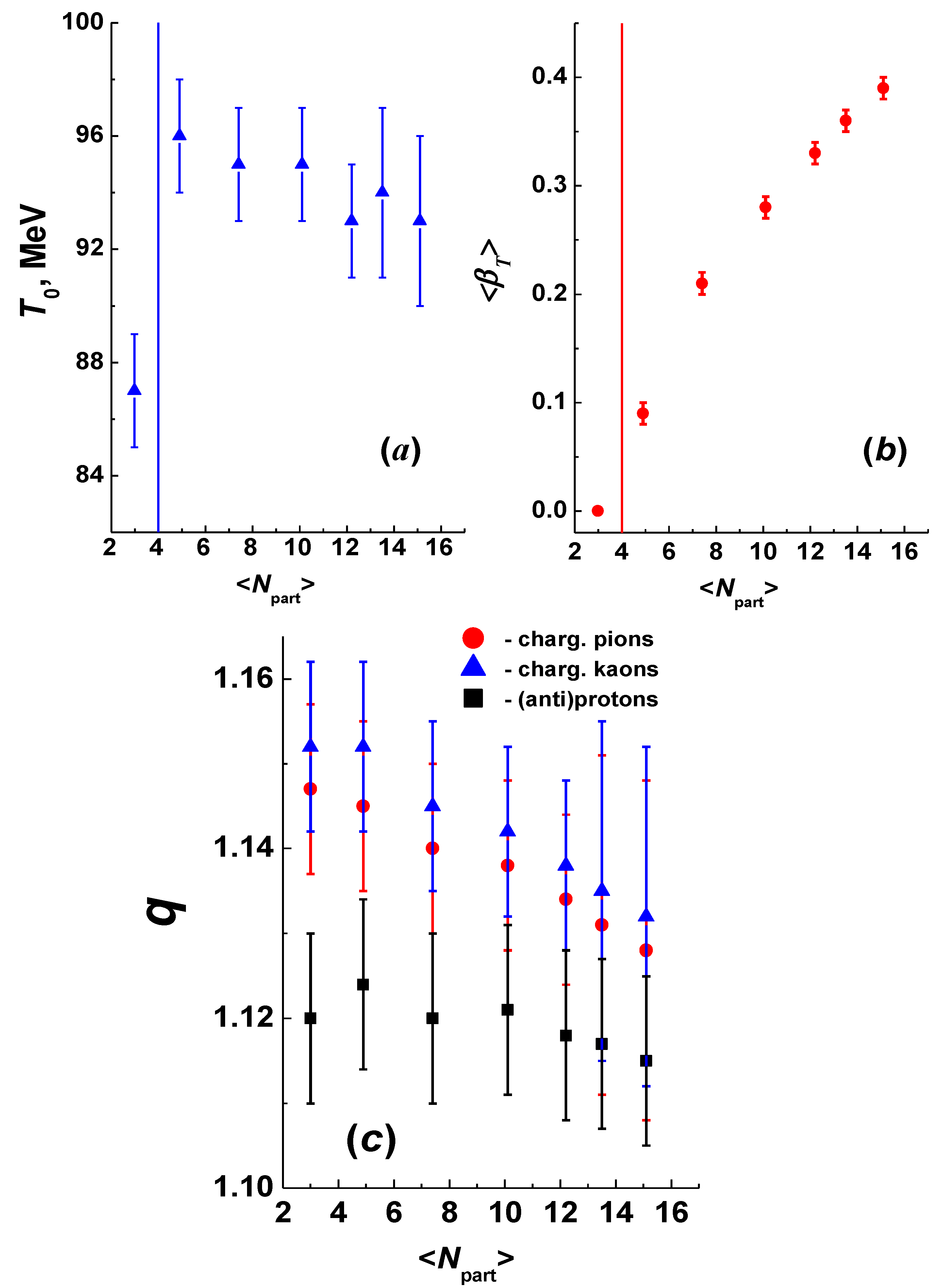 Preprints 224446 g002