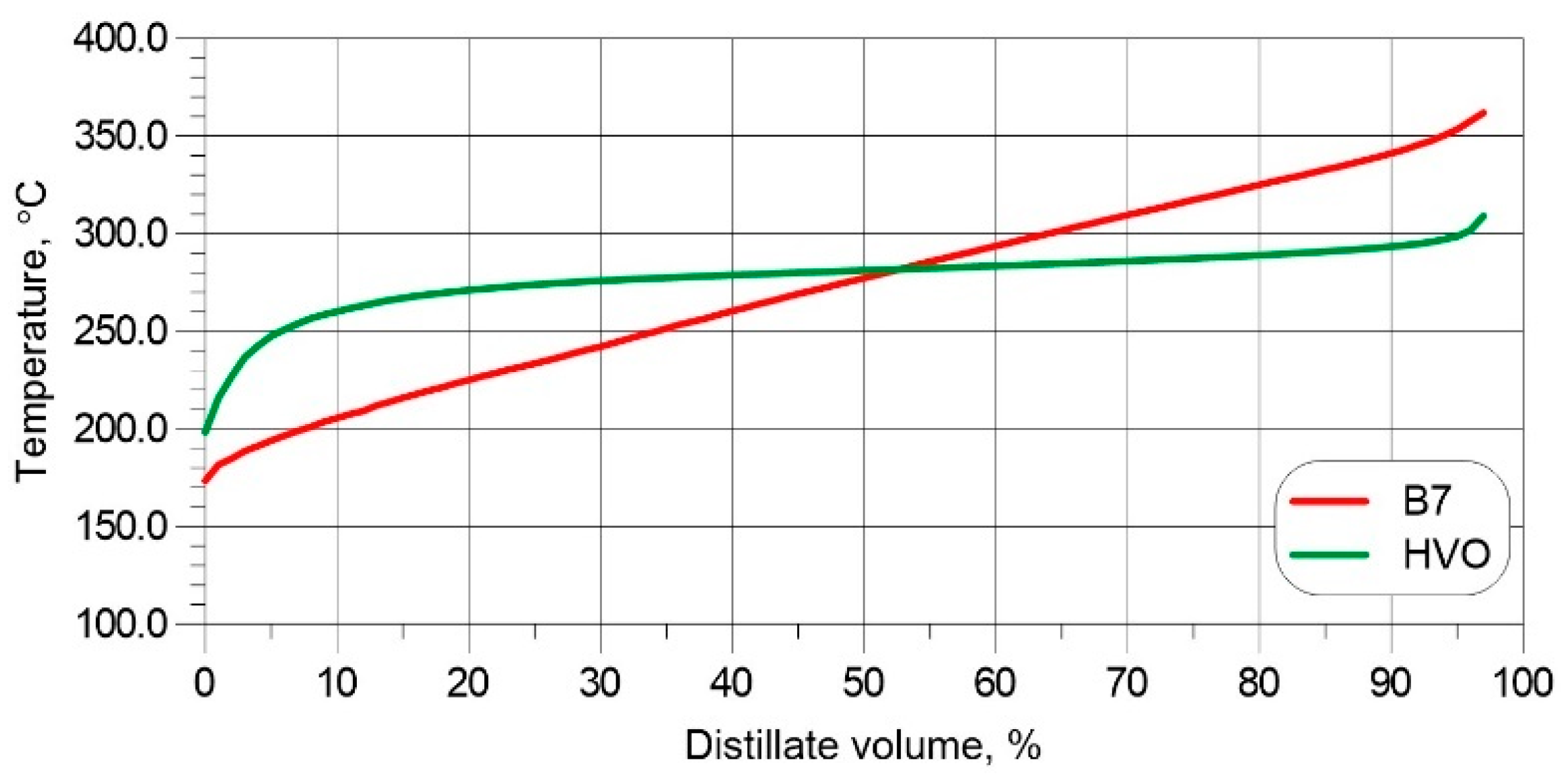 Preprints 180982 g001