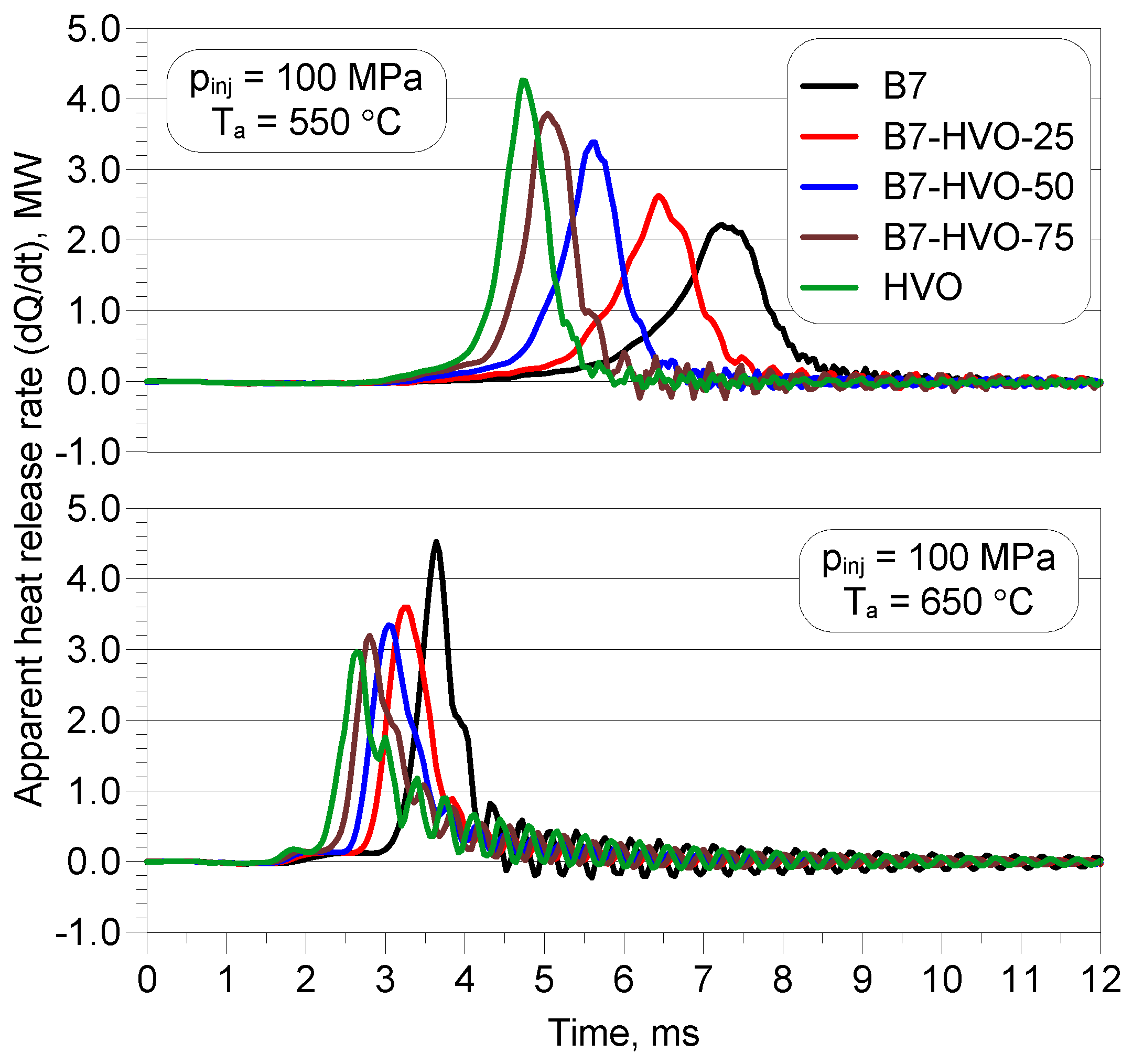 Preprints 180982 g011